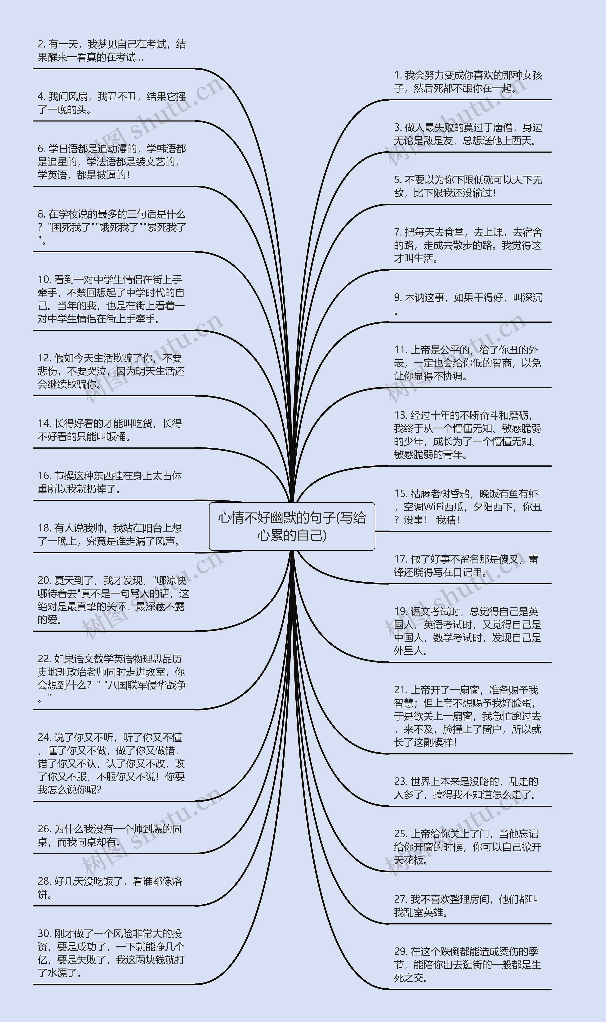 心情不好幽默的句子(写给心累的自己)