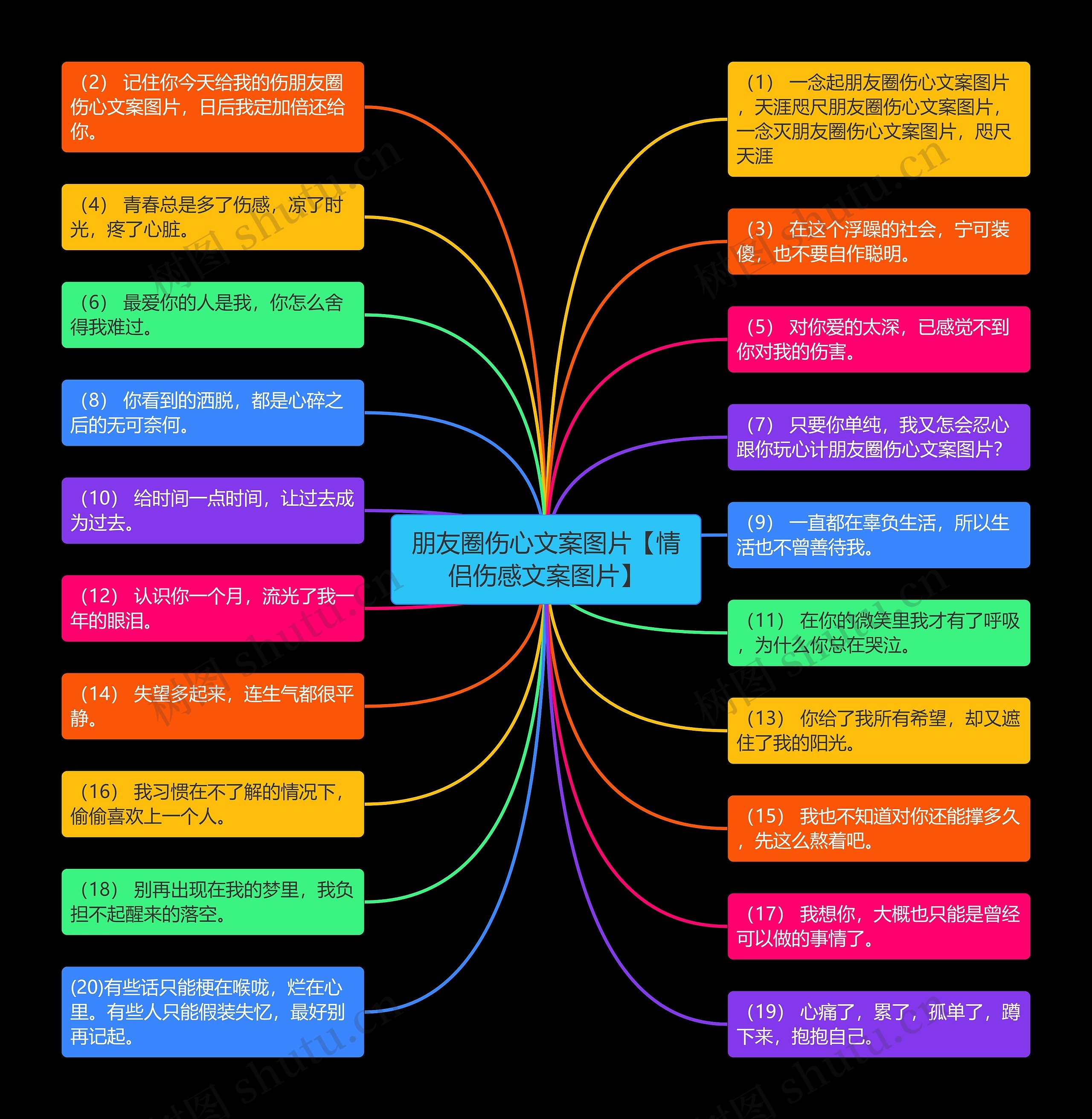 朋友圈伤心文案图片【情侣伤感文案图片】 朋友圈伤心文案图片【情侣伤感文案图片】