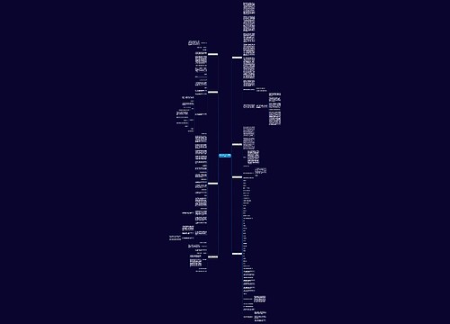 推销家庭收入的作文精选8篇