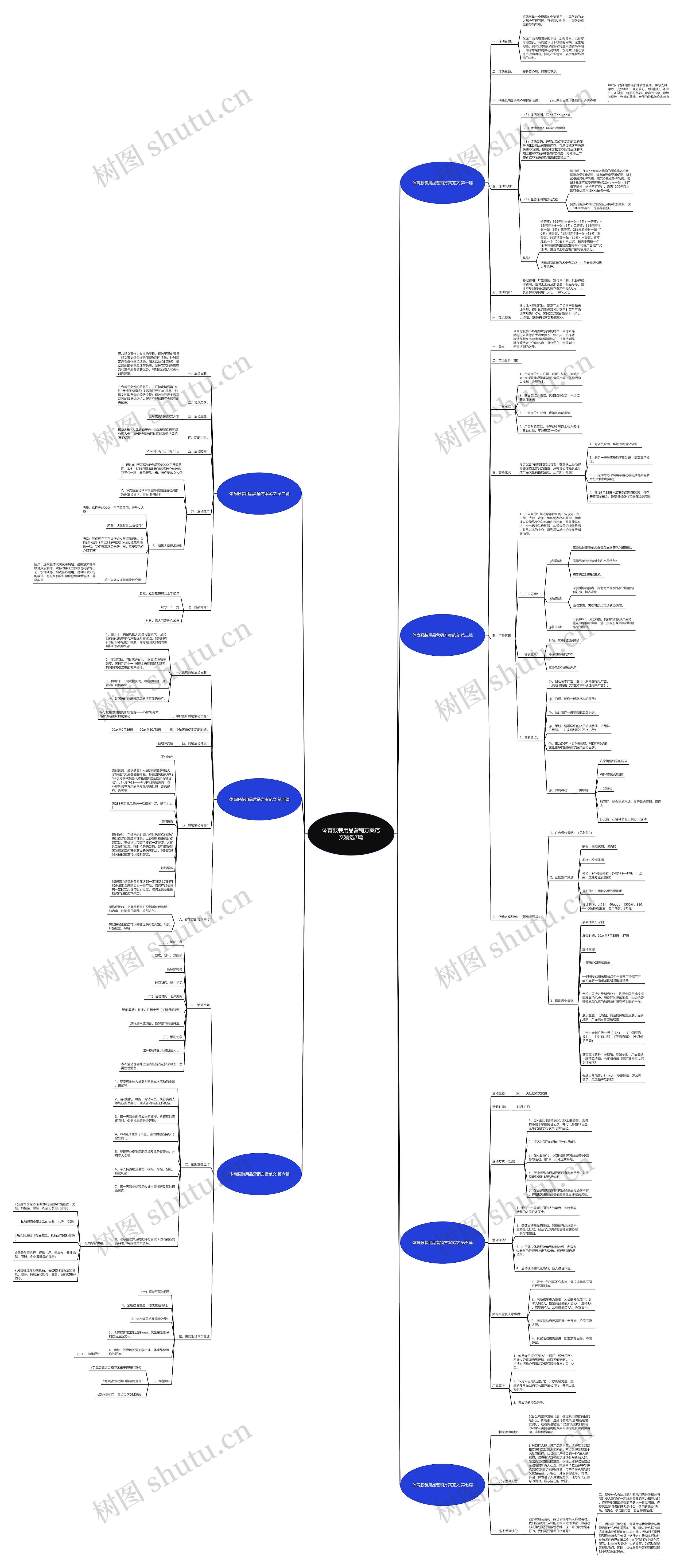 体育服装用品营销方案范文精选7篇 体育服装用品营销方案范文精选7篇