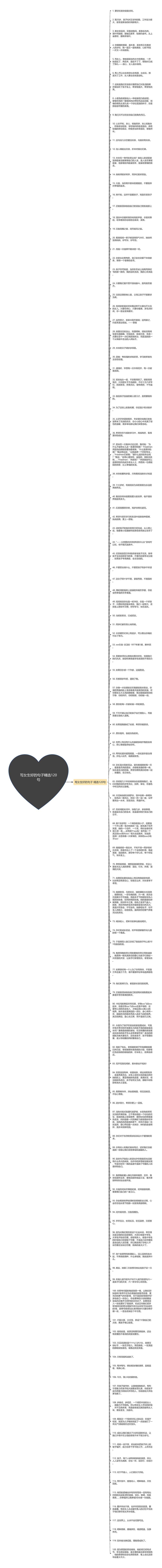 写女生好的句子精选120句思维导图