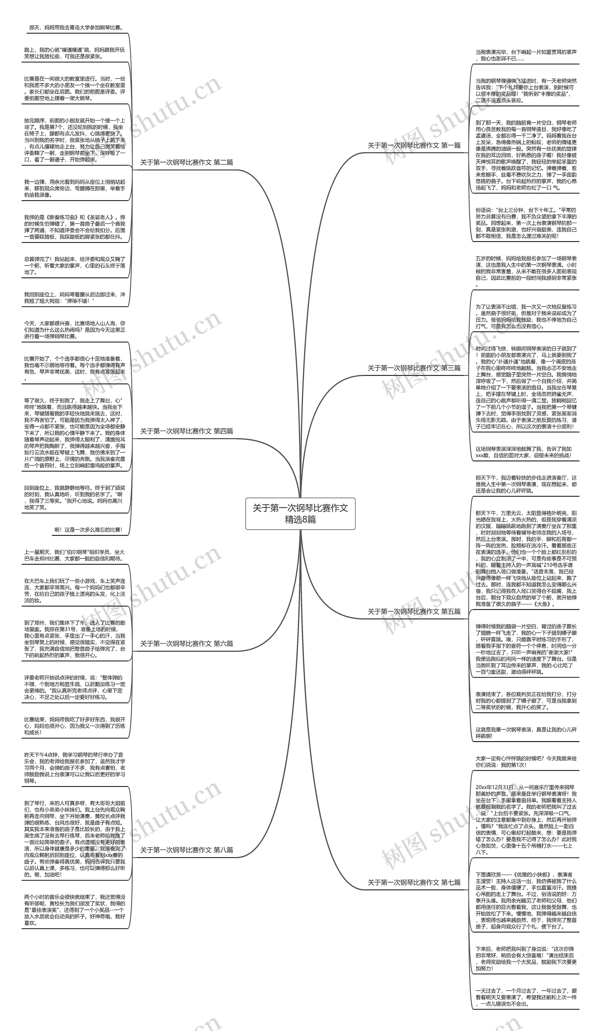 关于第一次钢琴比赛作文精选8篇