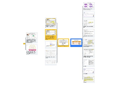 听力与口语 听力与口语
