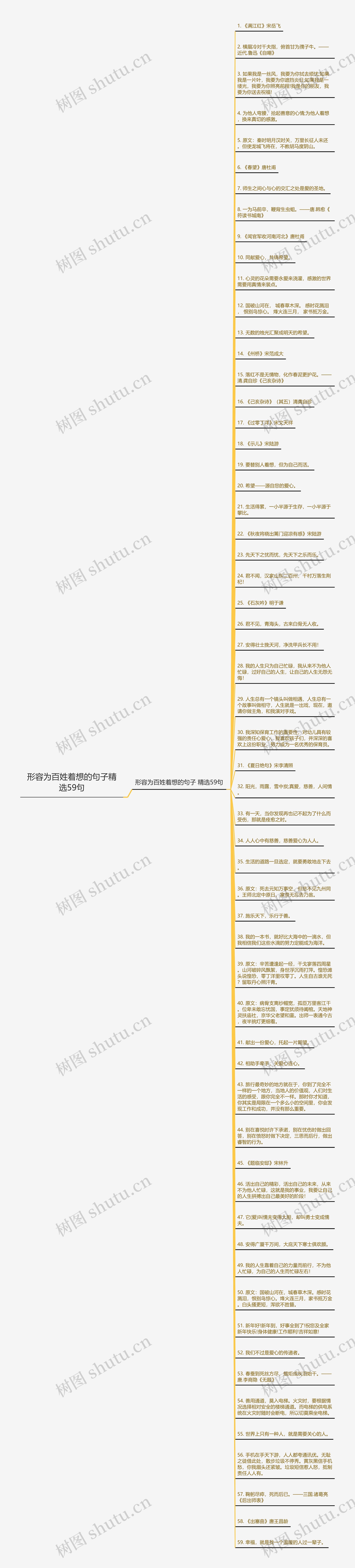 形容为百姓着想的句子精选59句