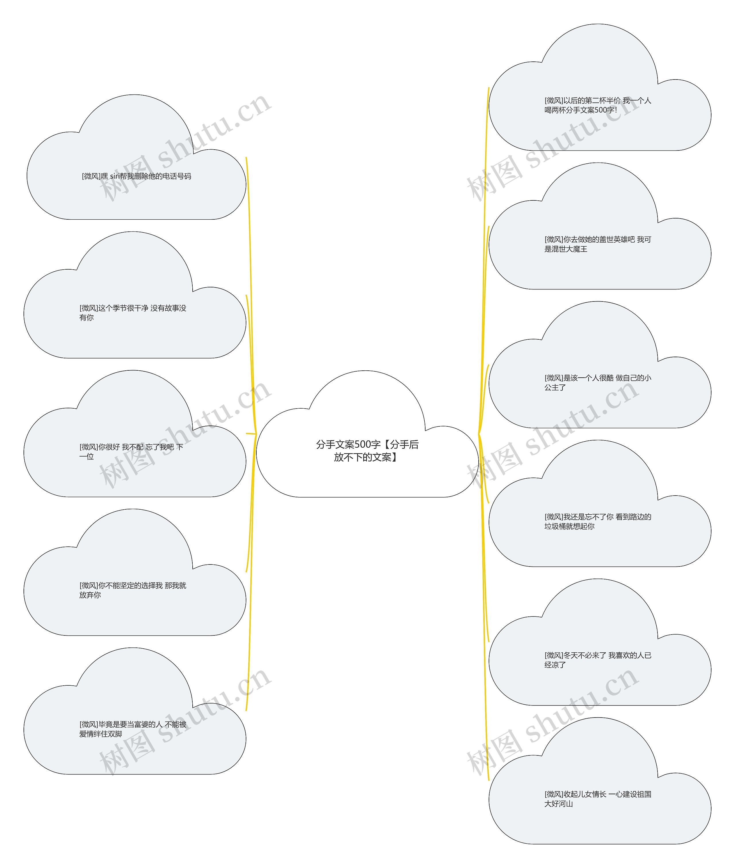 分手文案500字【分手后放不下的文案】 分手文案500字【分手后放不下的文案】