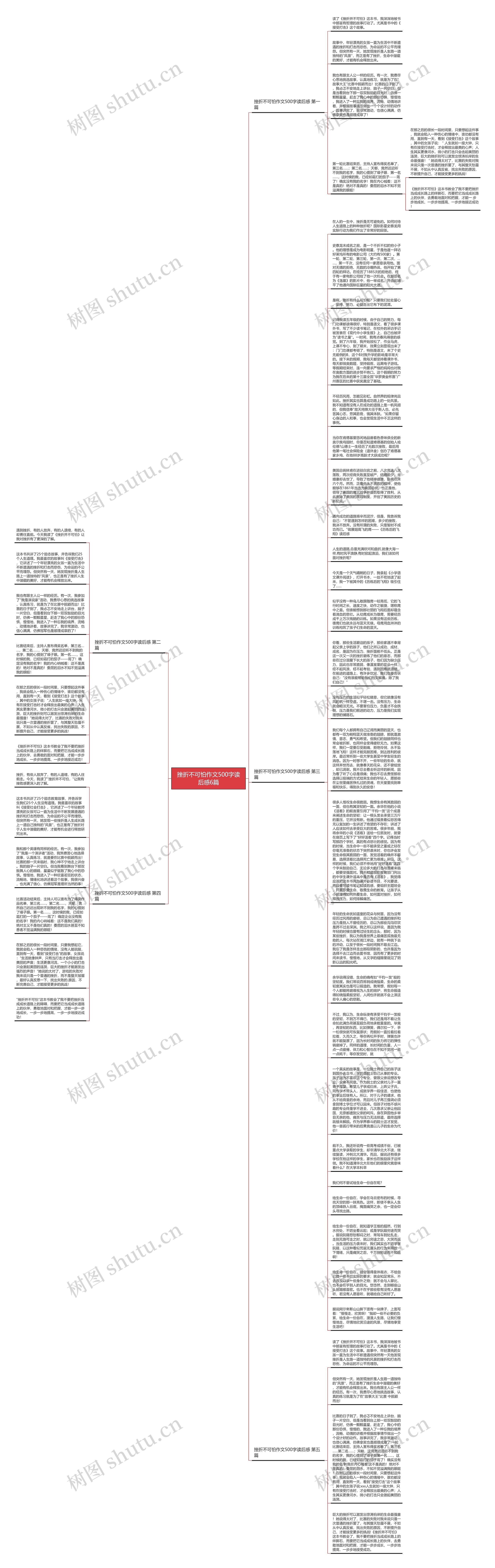 挫折不可怕作文500字读后感6篇思维导图