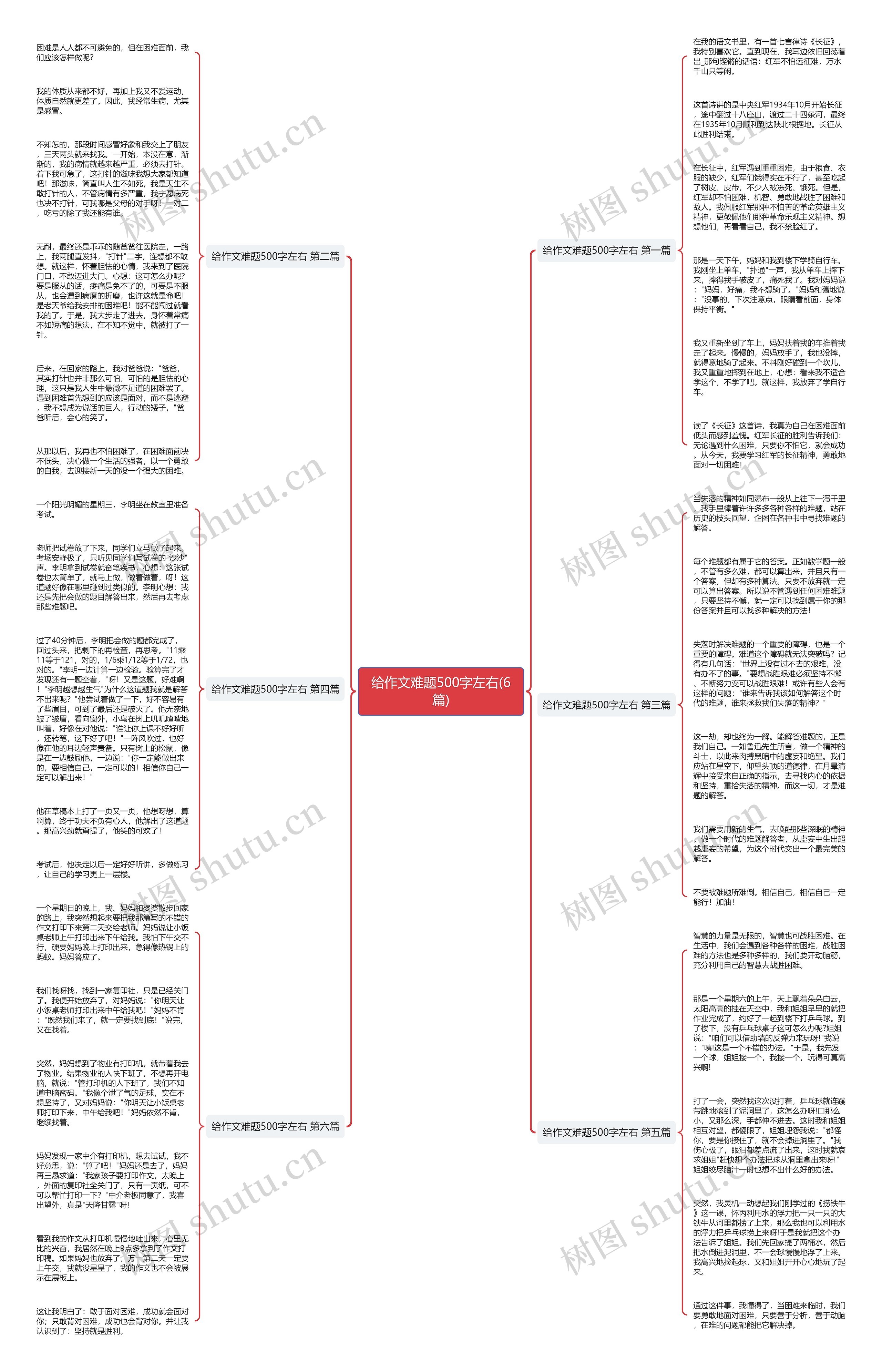 给作文难题500字左右(6篇)思维导图