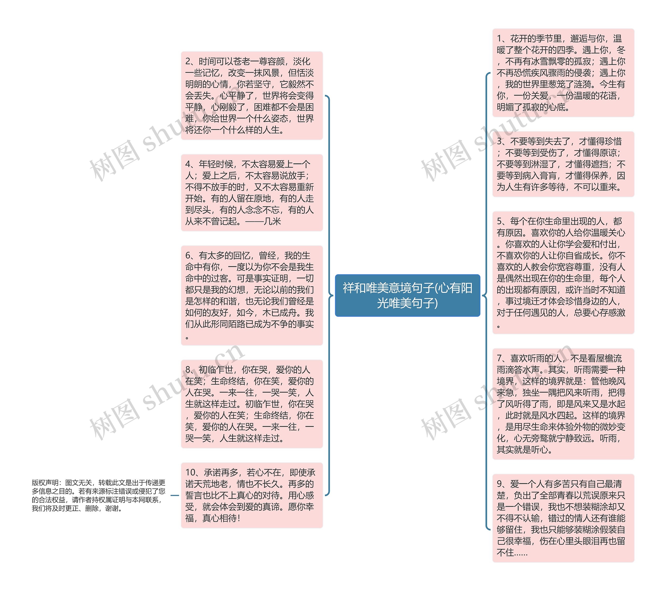 祥和唯美意境句子(心有阳光唯美句子)思维导图