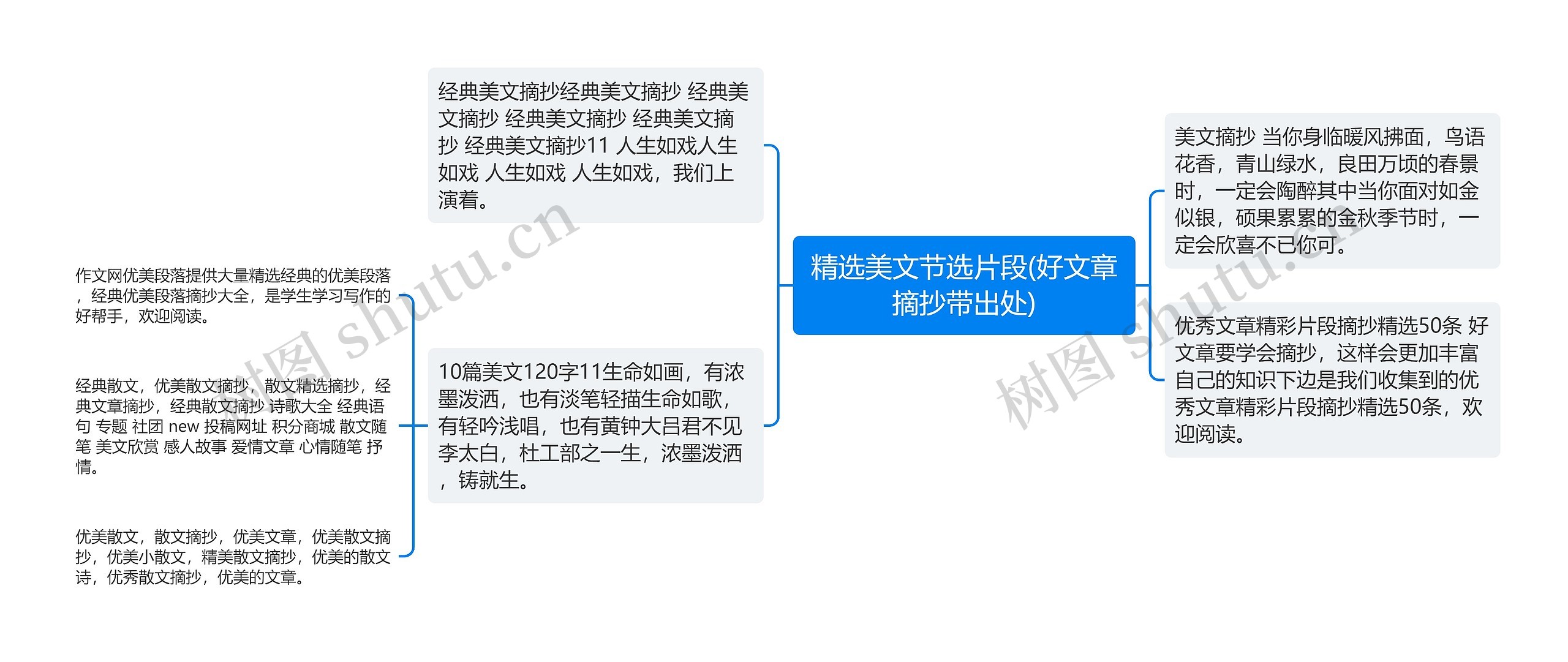 精选美文节选片段(好文章摘抄带出处) 精选美文节选片段(好文章摘抄带出处)