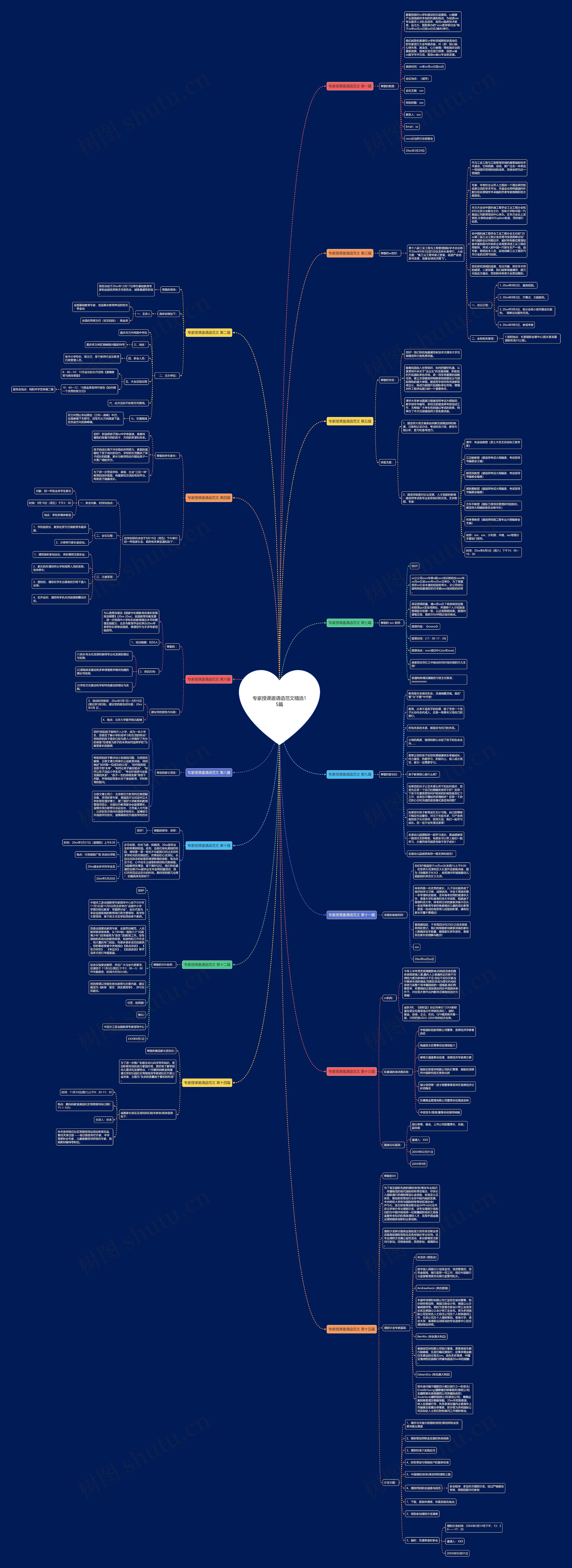 专家授课邀请函范文精选15篇 专家授课邀请函范文精选15篇