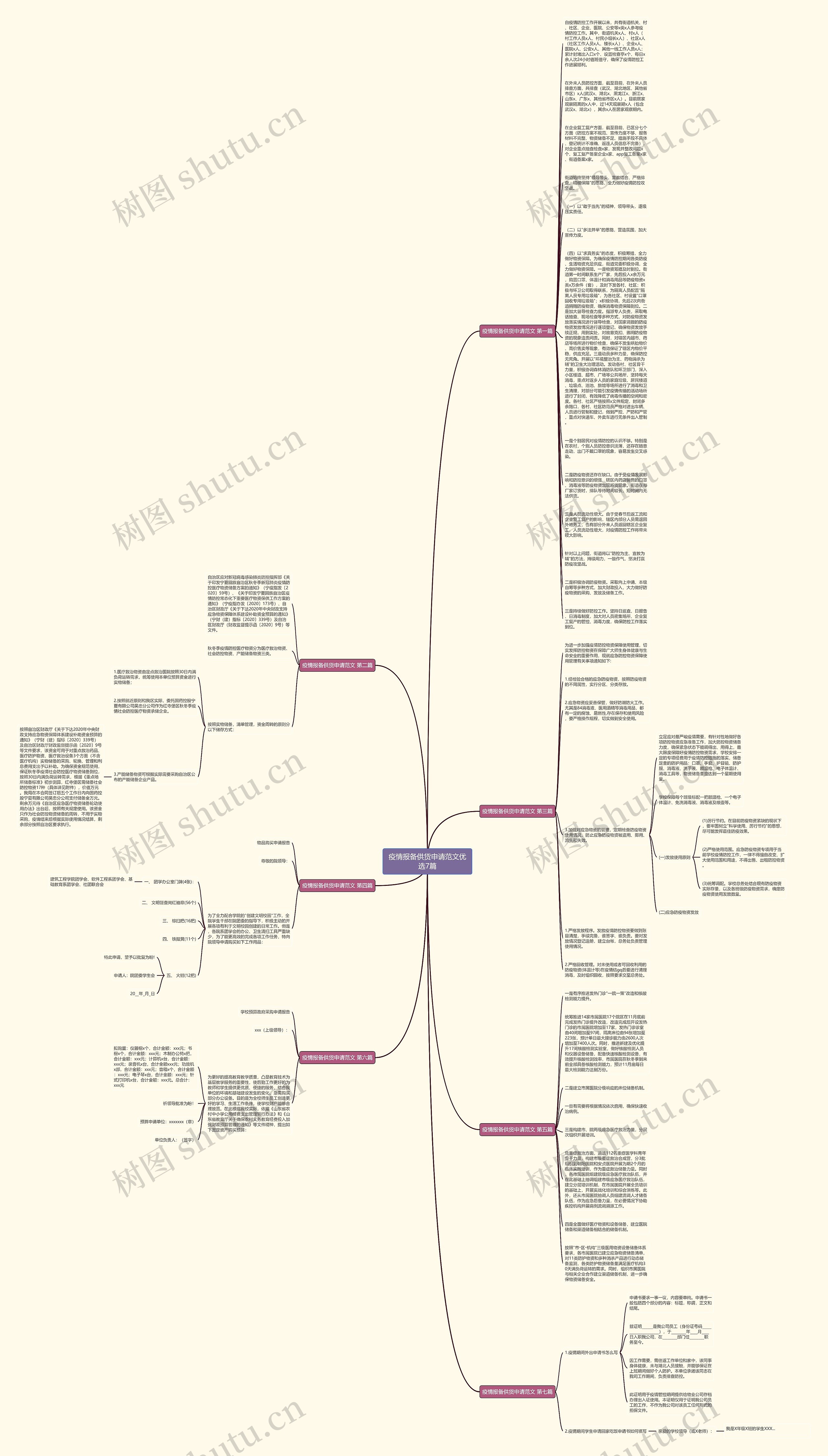 疫情报备供货申请范文优选7篇