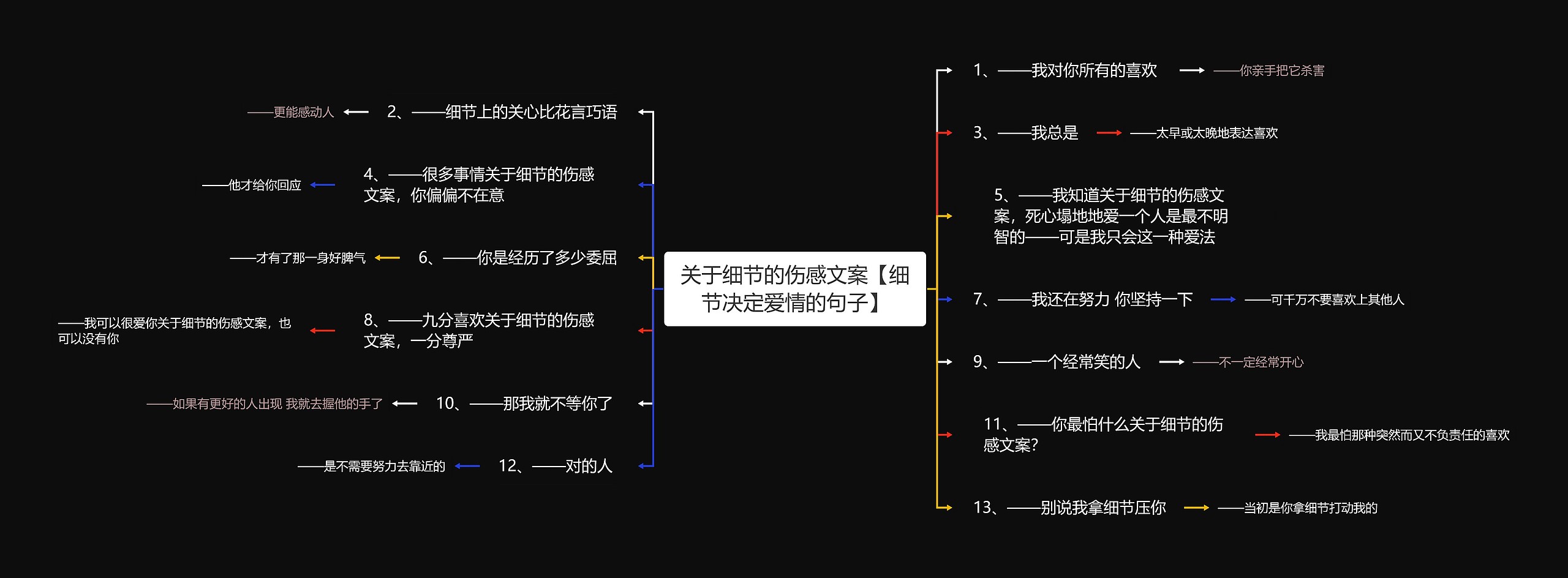 关于细节的伤感文案【细节决定爱情的句子】 关于细节的伤感文案【细节决定爱情的句子】