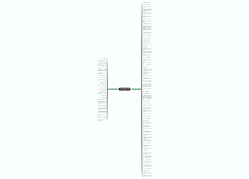 朋友妻不可欺有关句子精选90句