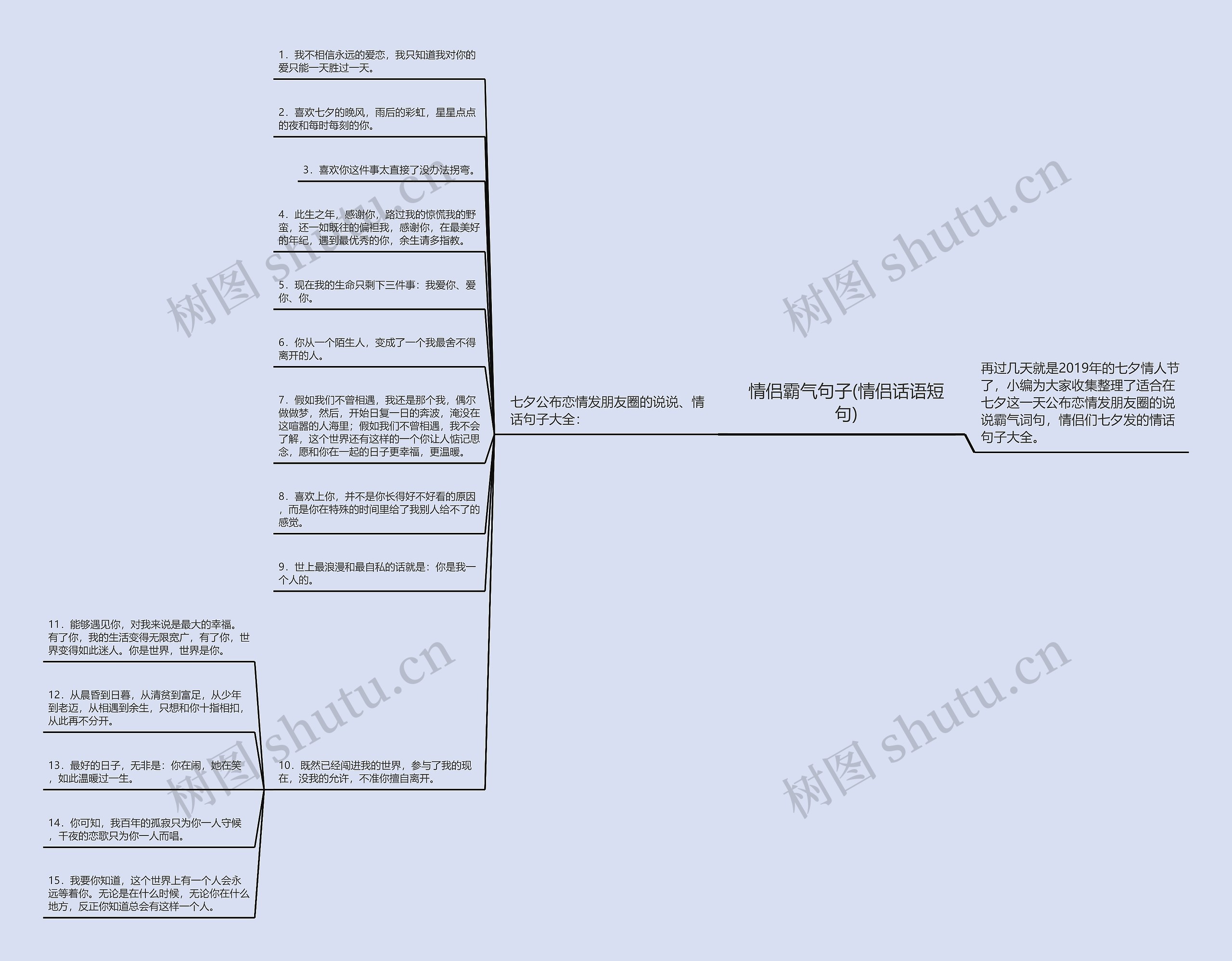 情侣霸气句子(情侣话语短句)