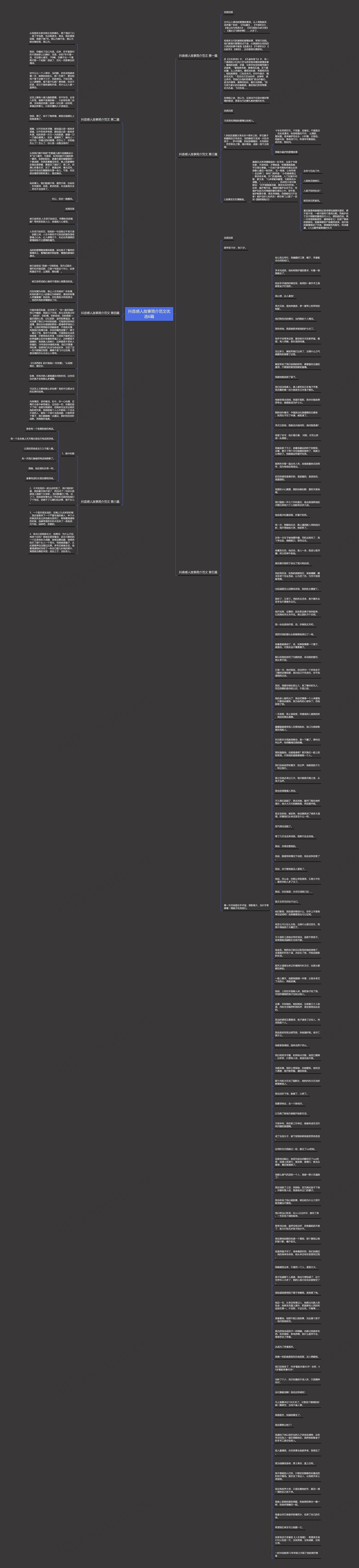 抖音感人故事简介范文优选6篇思维导图