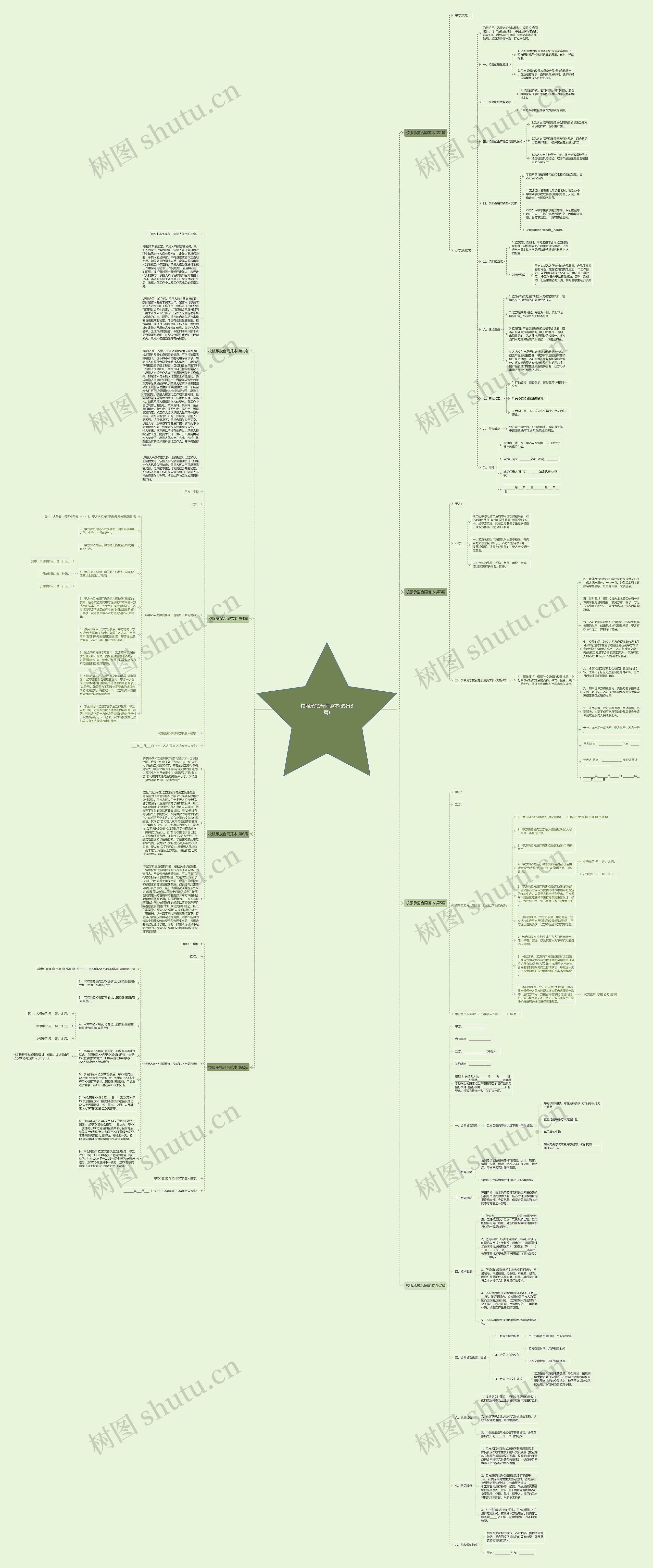 校服承揽合同范本(必备8篇) 校服承揽合同范本(必备8篇)