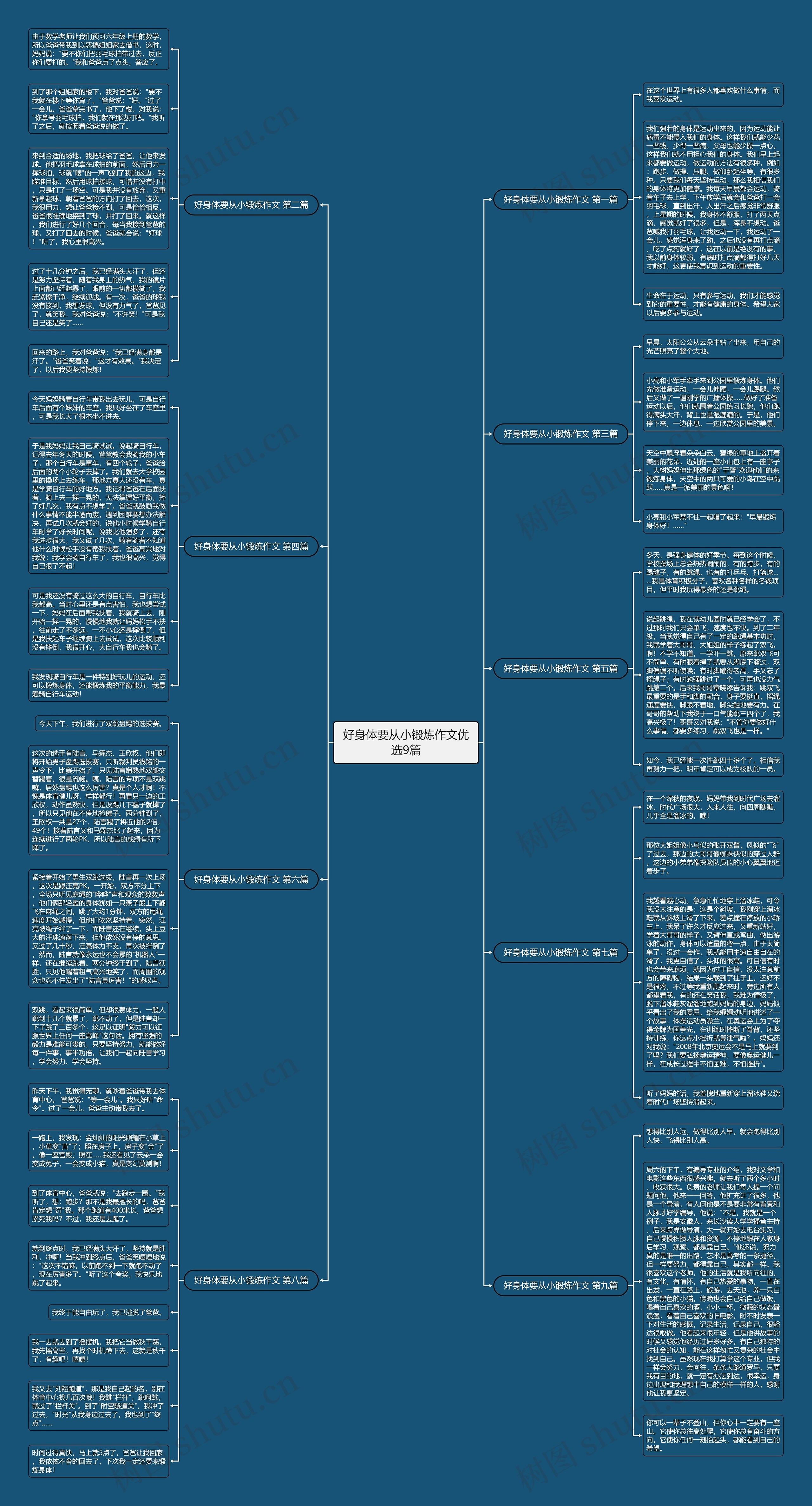 好身体要从小锻炼作文优选9篇 好身体要从小锻炼作文优选9篇