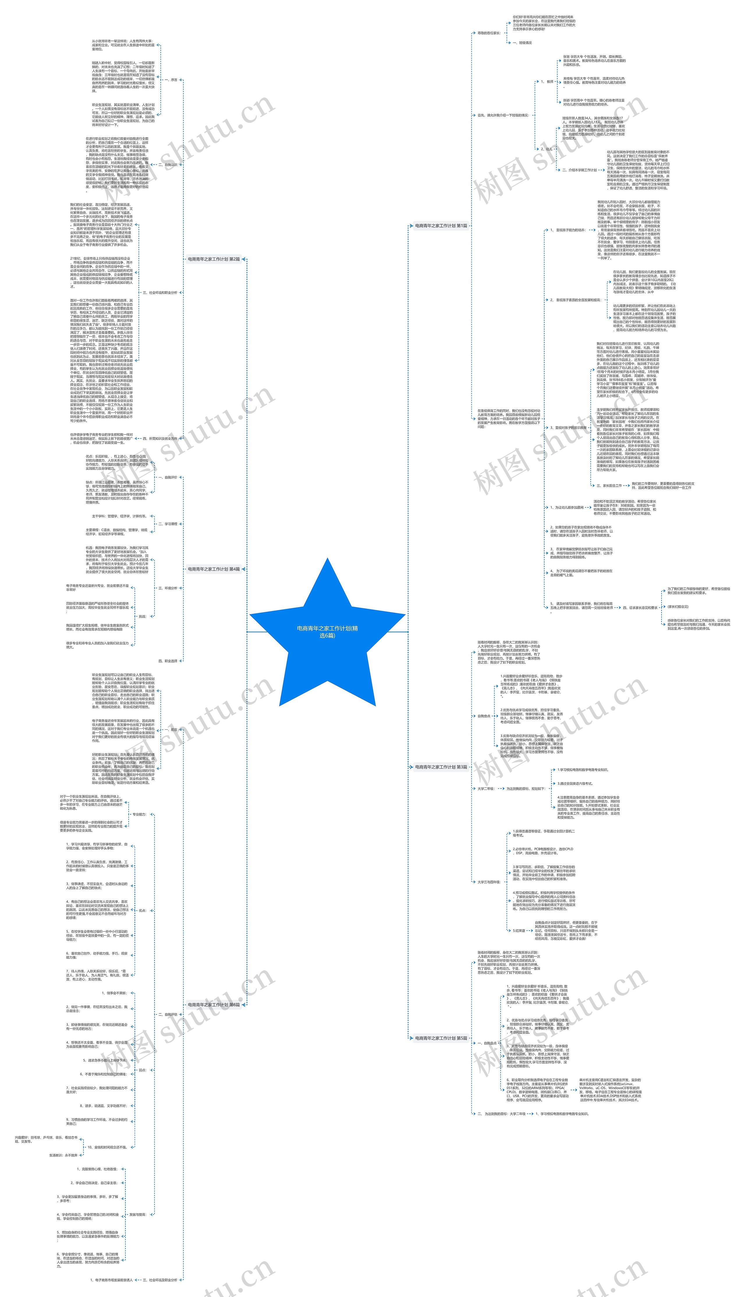 电商青年之家工作计划(精选6篇) 电商青年之家工作计划(精选6篇)