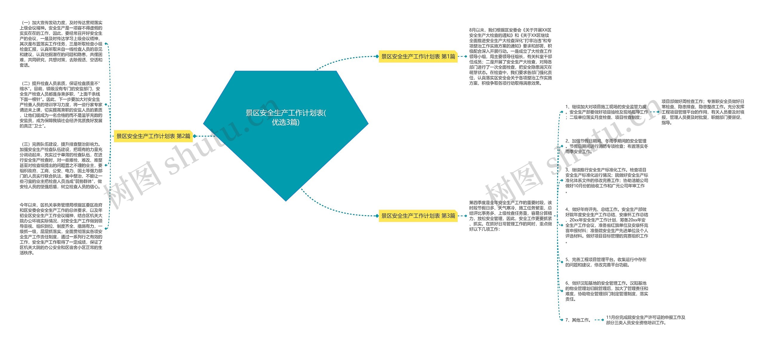 景区安全生产工作计划表(优选3篇)