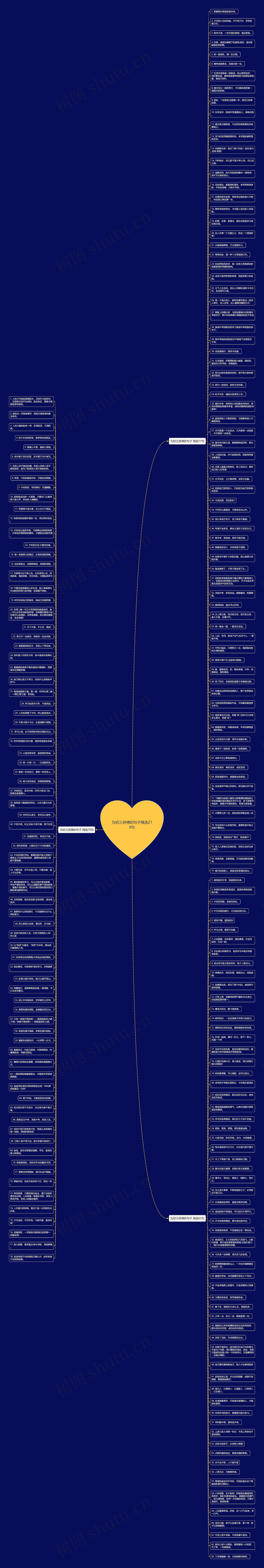 为初三拼搏的句子精选218句思维导图