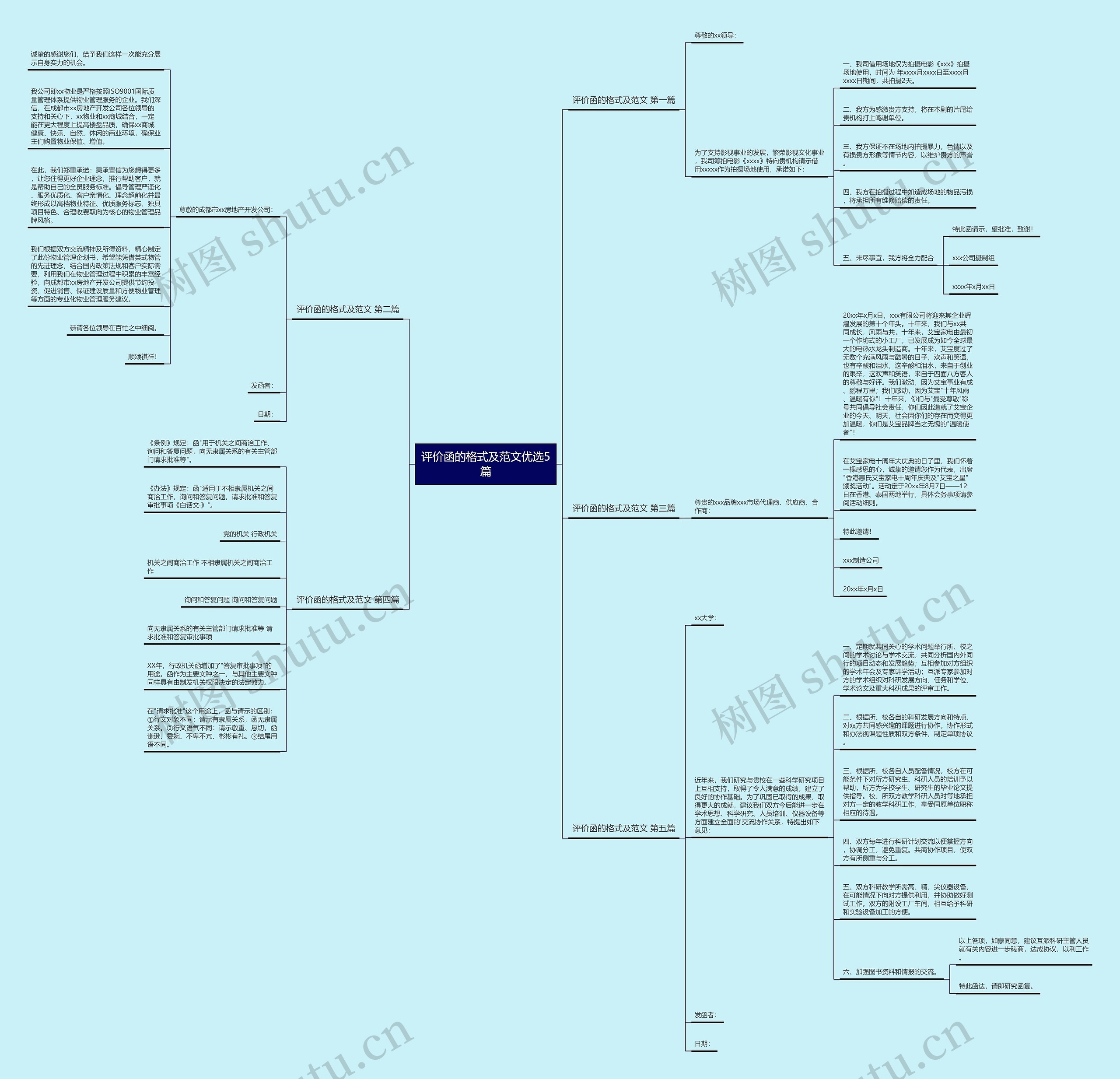 评价函的格式及范文优选5篇 评价函的格式及范文优选5篇