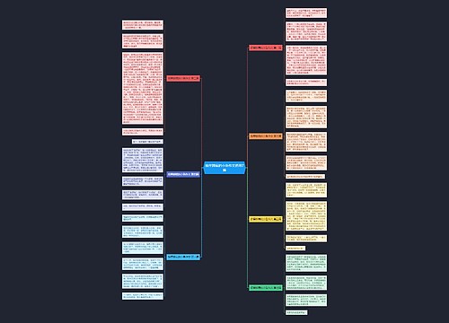 按摩脚底的小鱼作文通用7篇