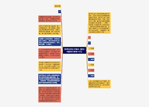 陈果经典句子励志【励志书籍排行榜前十名】 陈果经典句子励志【励志书籍排行榜前十名】