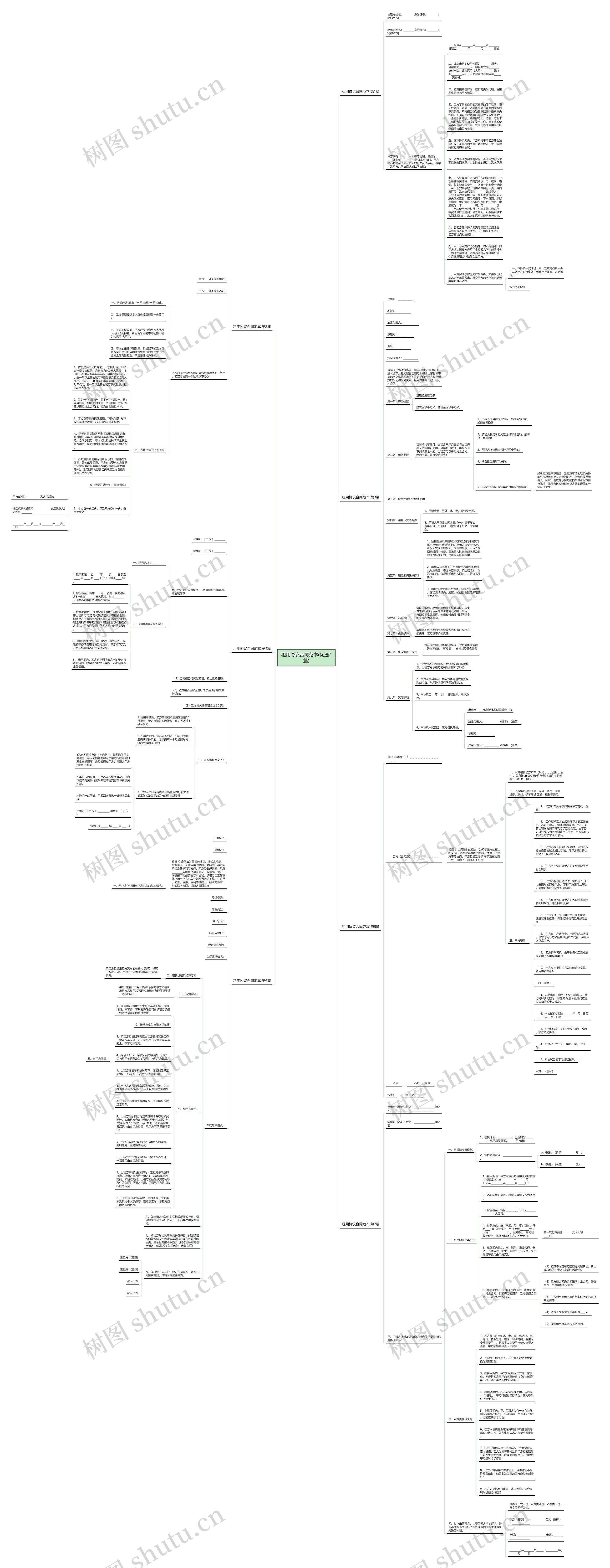 租用协议合同范本(优选7篇)思维导图