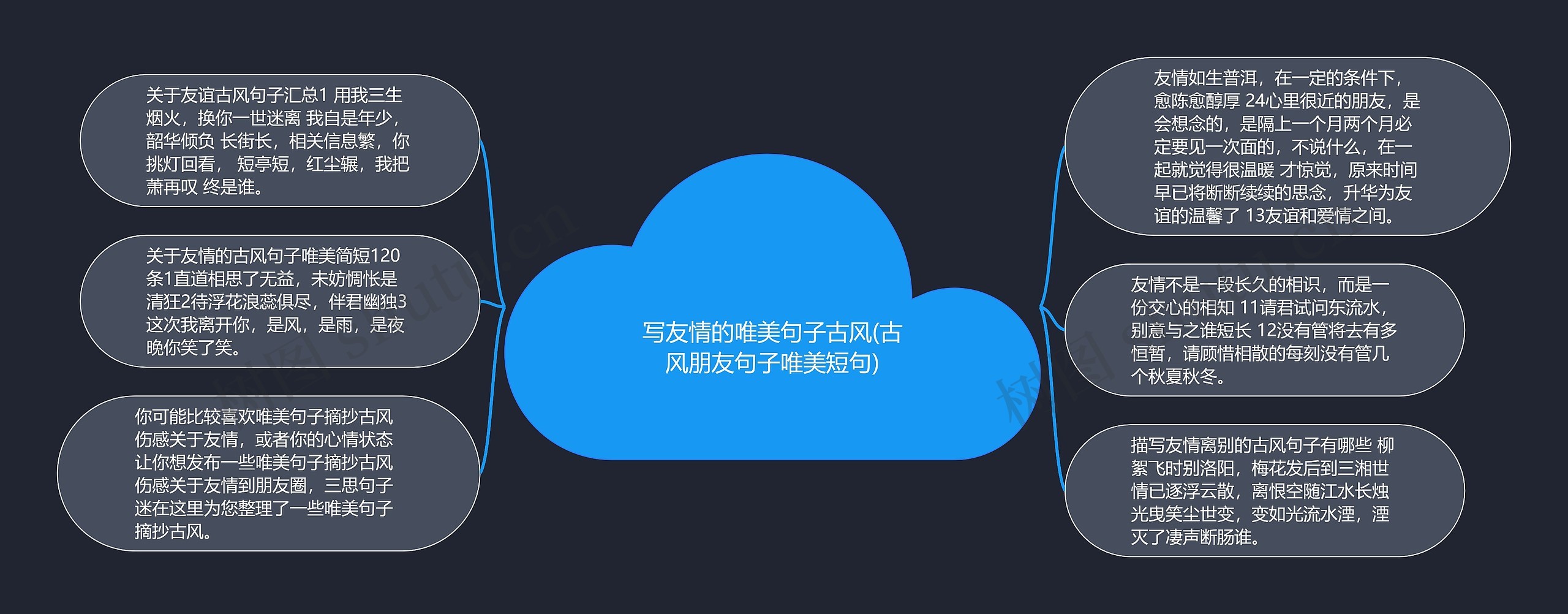 写友情的唯美句子古风(古风朋友句子唯美短句) 写友情的唯美句子古风(古风朋友句子唯美短句)