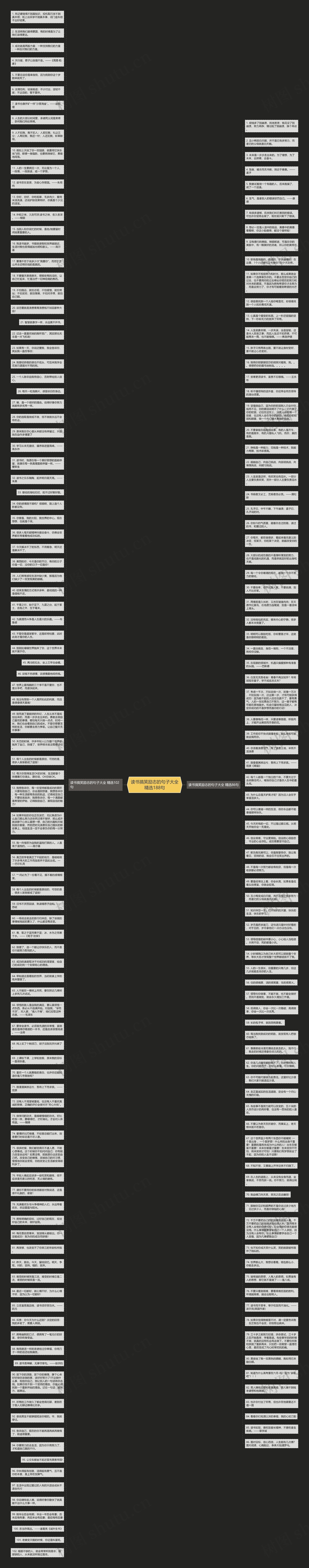 读书搞笑励志的句子大全精选188句思维导图