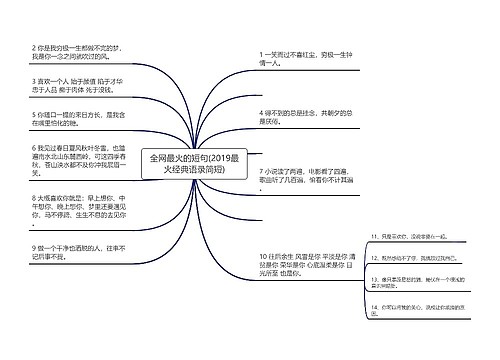 全网最火的短句(2019最火经典语录简短)