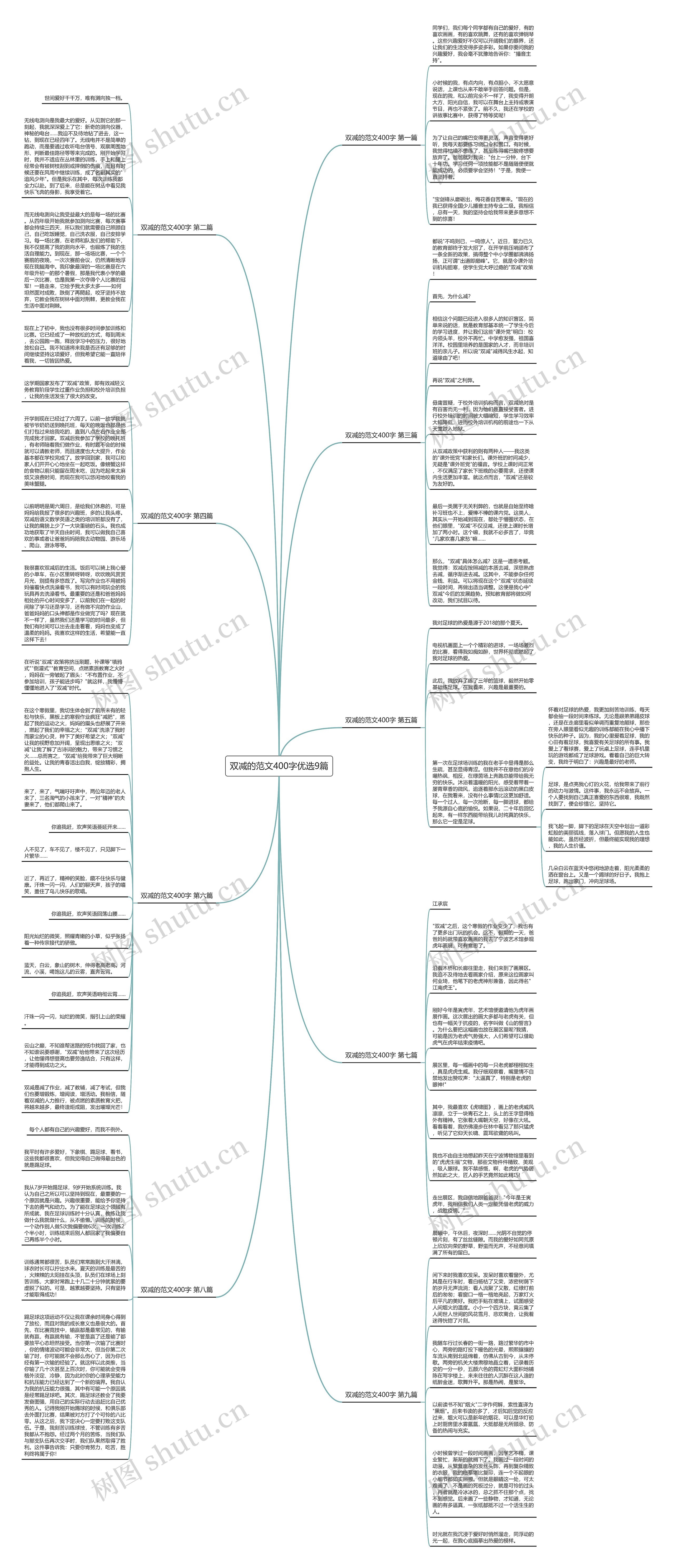 双减的范文400字优选9篇思维导图