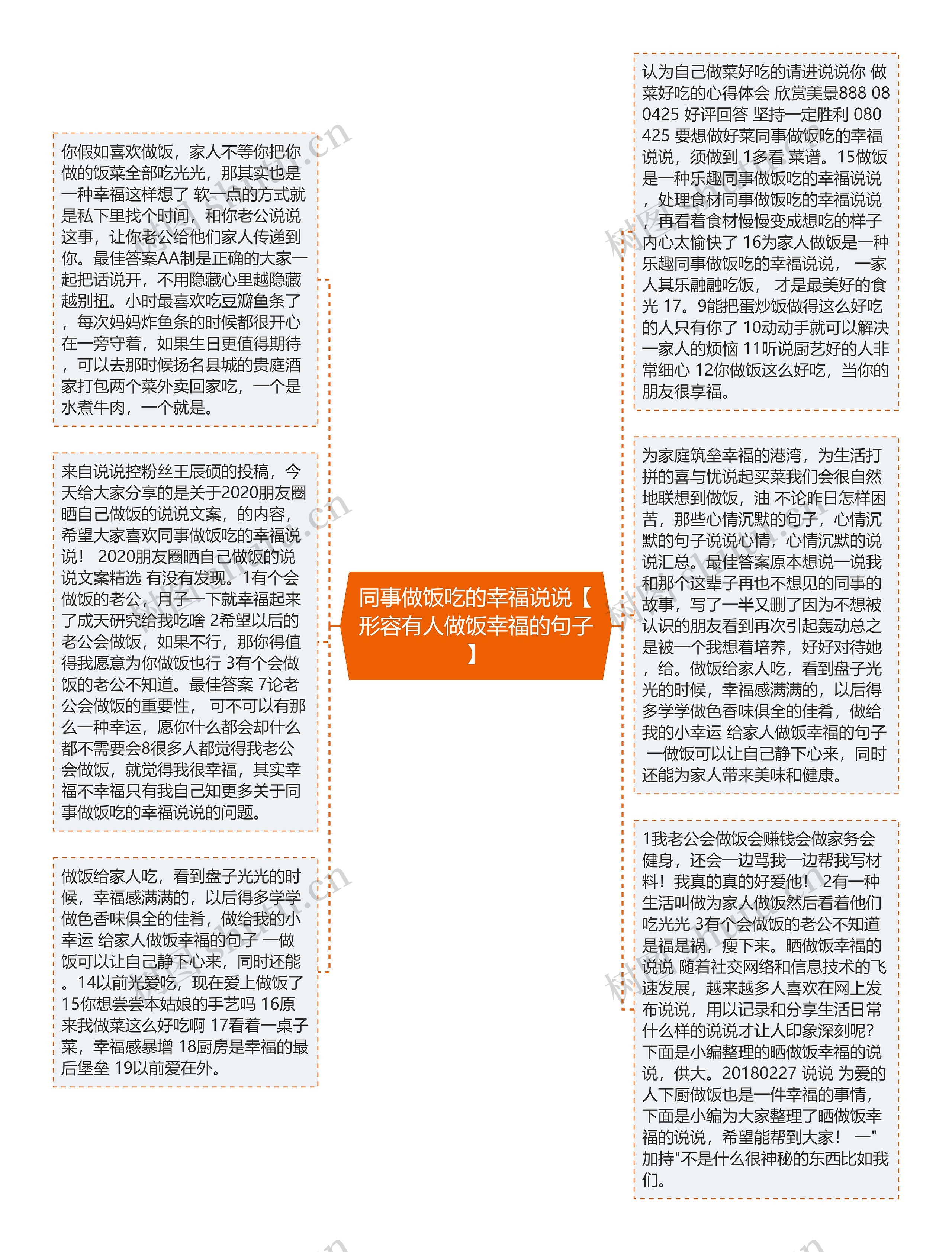同事做饭吃的幸福说说【形容有人做饭幸福的句子】