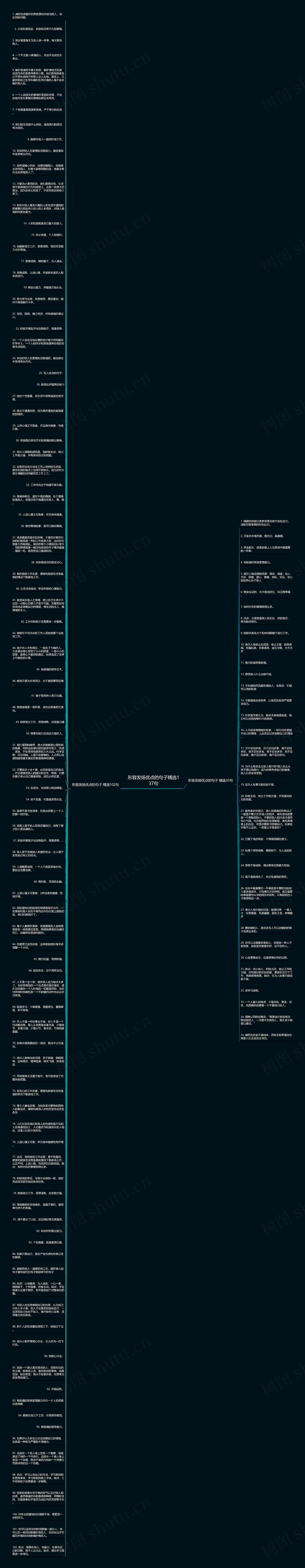 形容发扬优点的句子精选137句