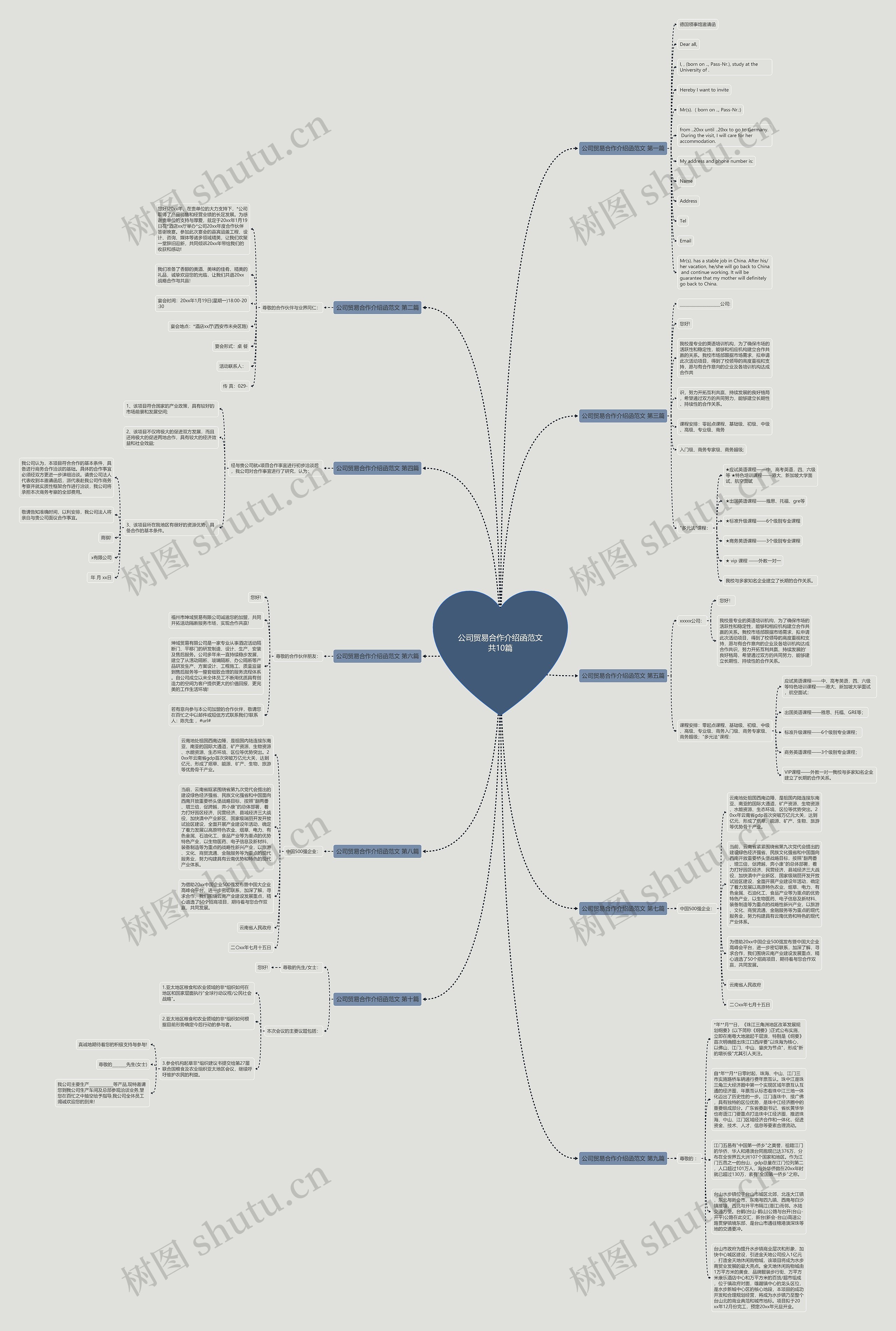 公司贸易合作介绍函范文共10篇 公司贸易合作介绍函范文共10篇