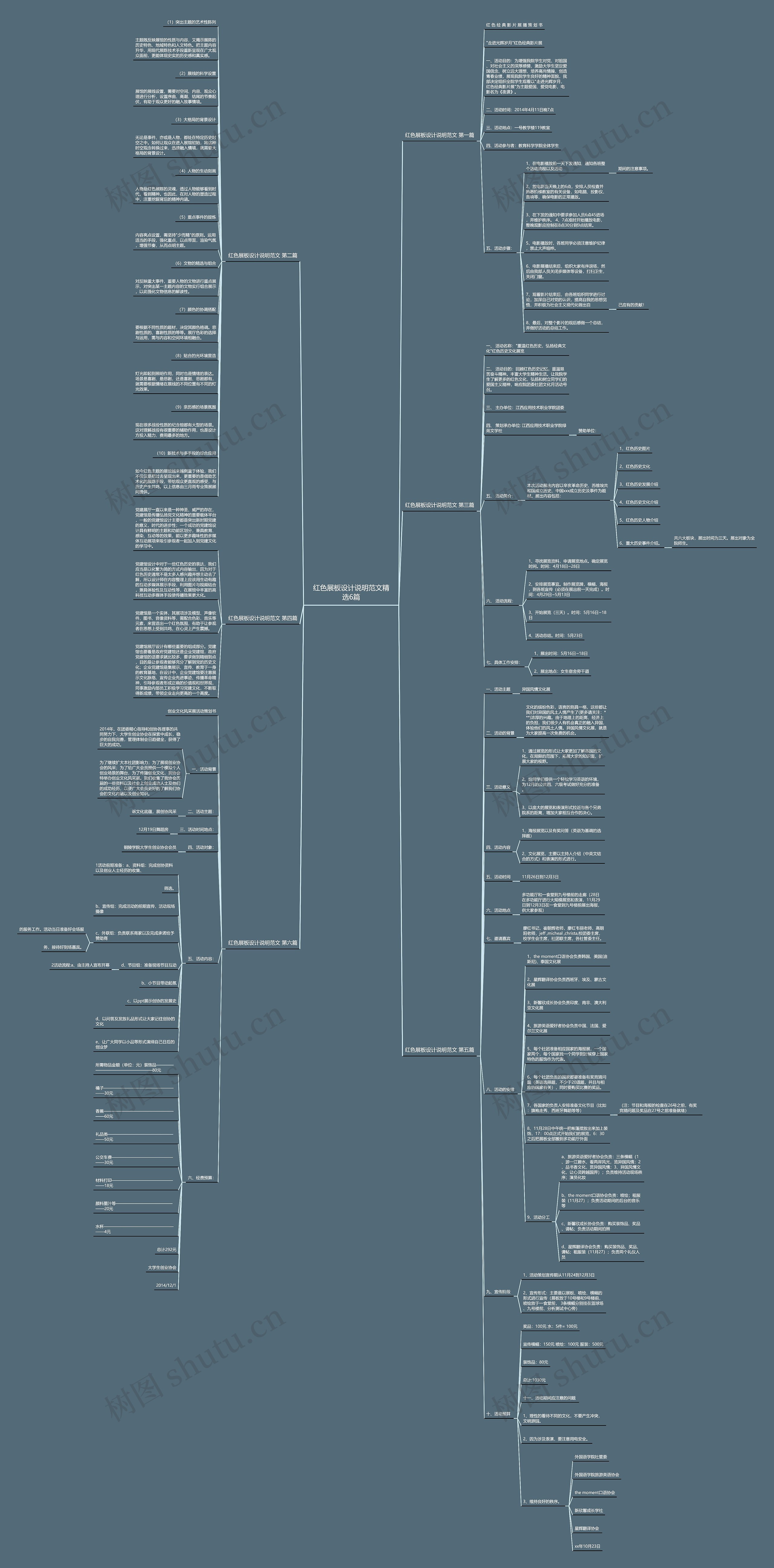 红色展板设计说明范文精选6篇 红色展板设计说明范文精选6篇