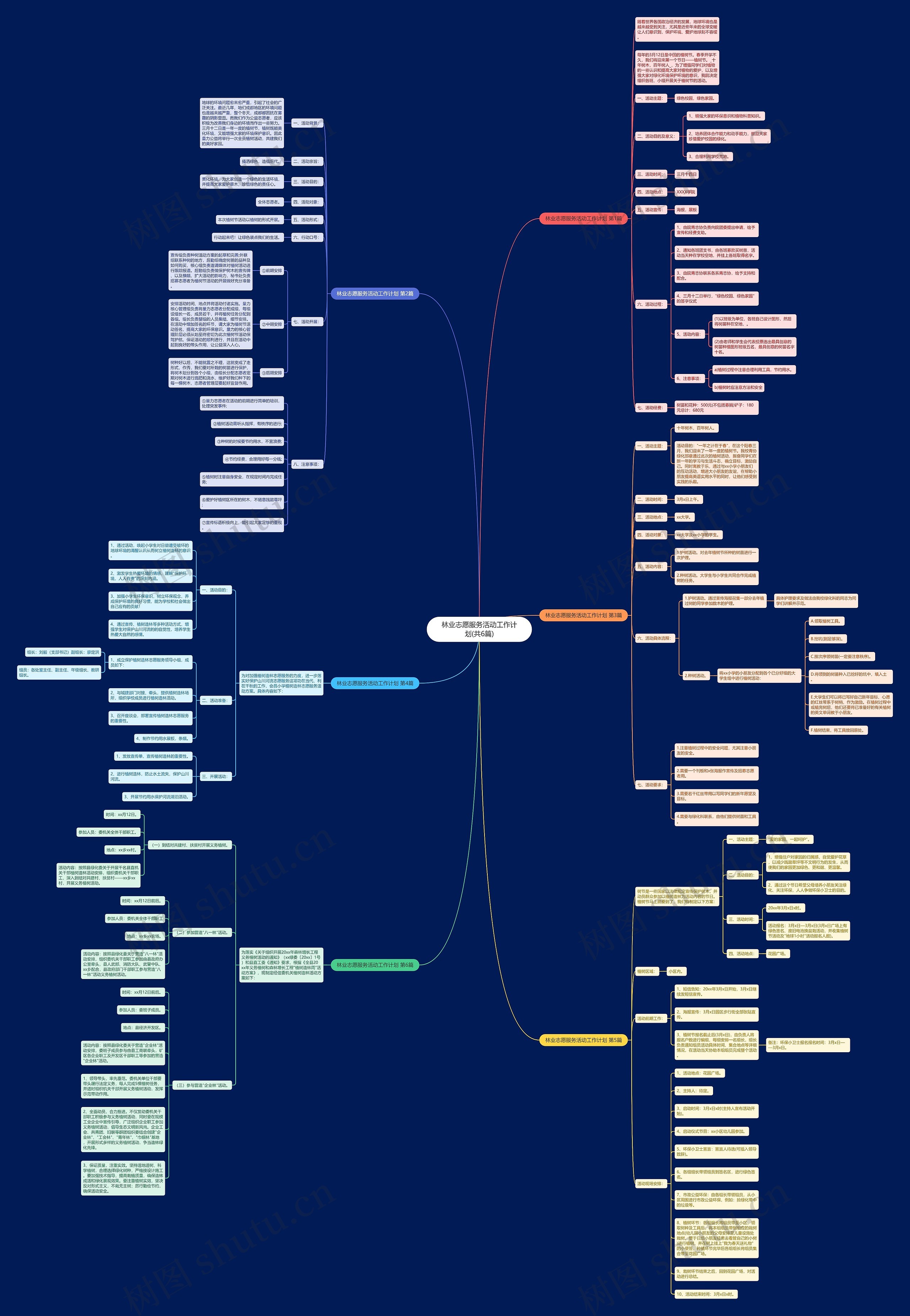 林业志愿服务活动工作计划(共6篇) 林业志愿服务活动工作计划(共6篇)