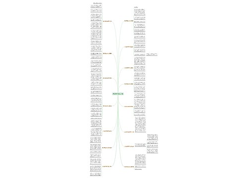 军训见闻300字作文15篇