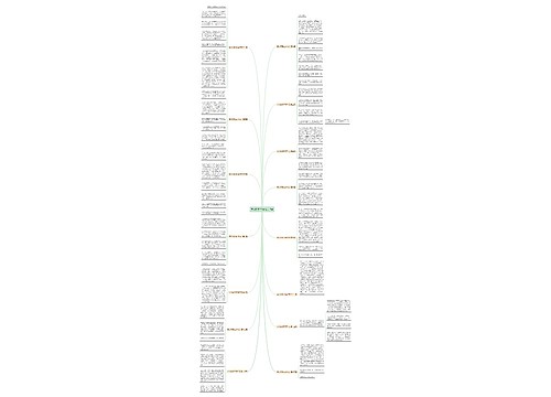 军训见闻300字作文15篇