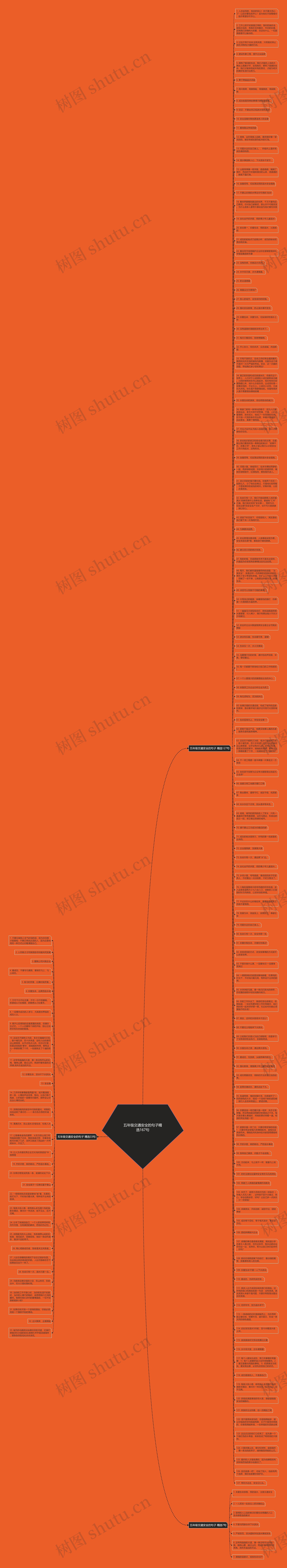五年级交通安全的句子精选167句思维导图