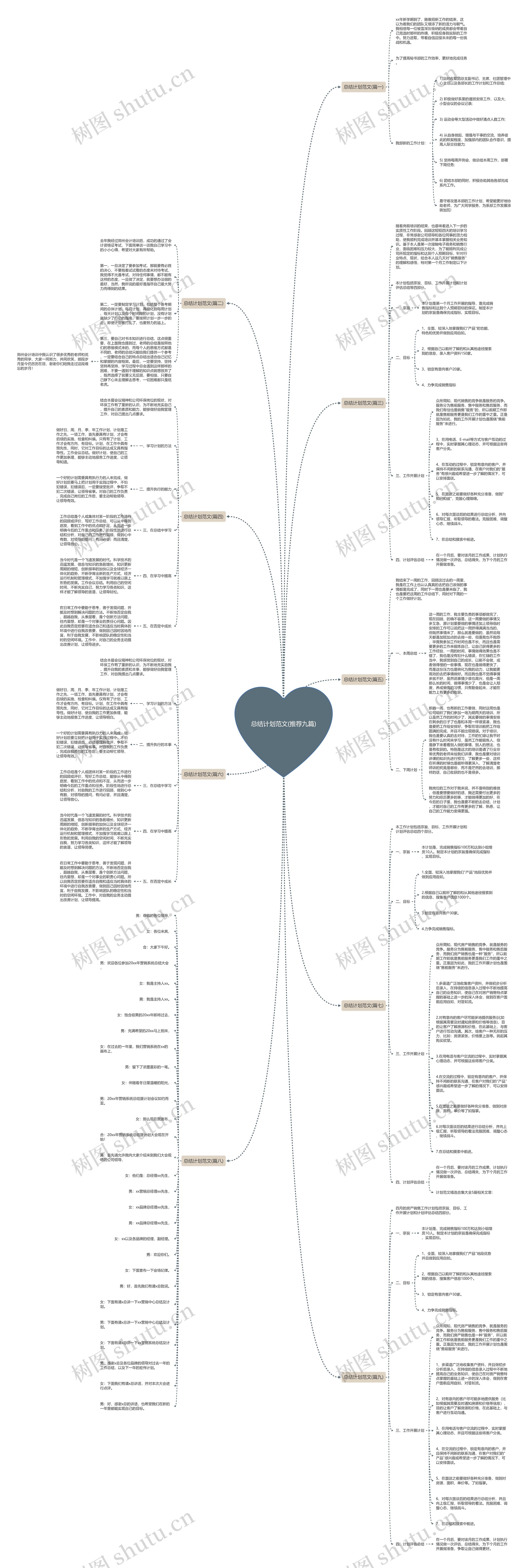 总结计划范文(推荐九篇) 总结计划范文(推荐九篇)