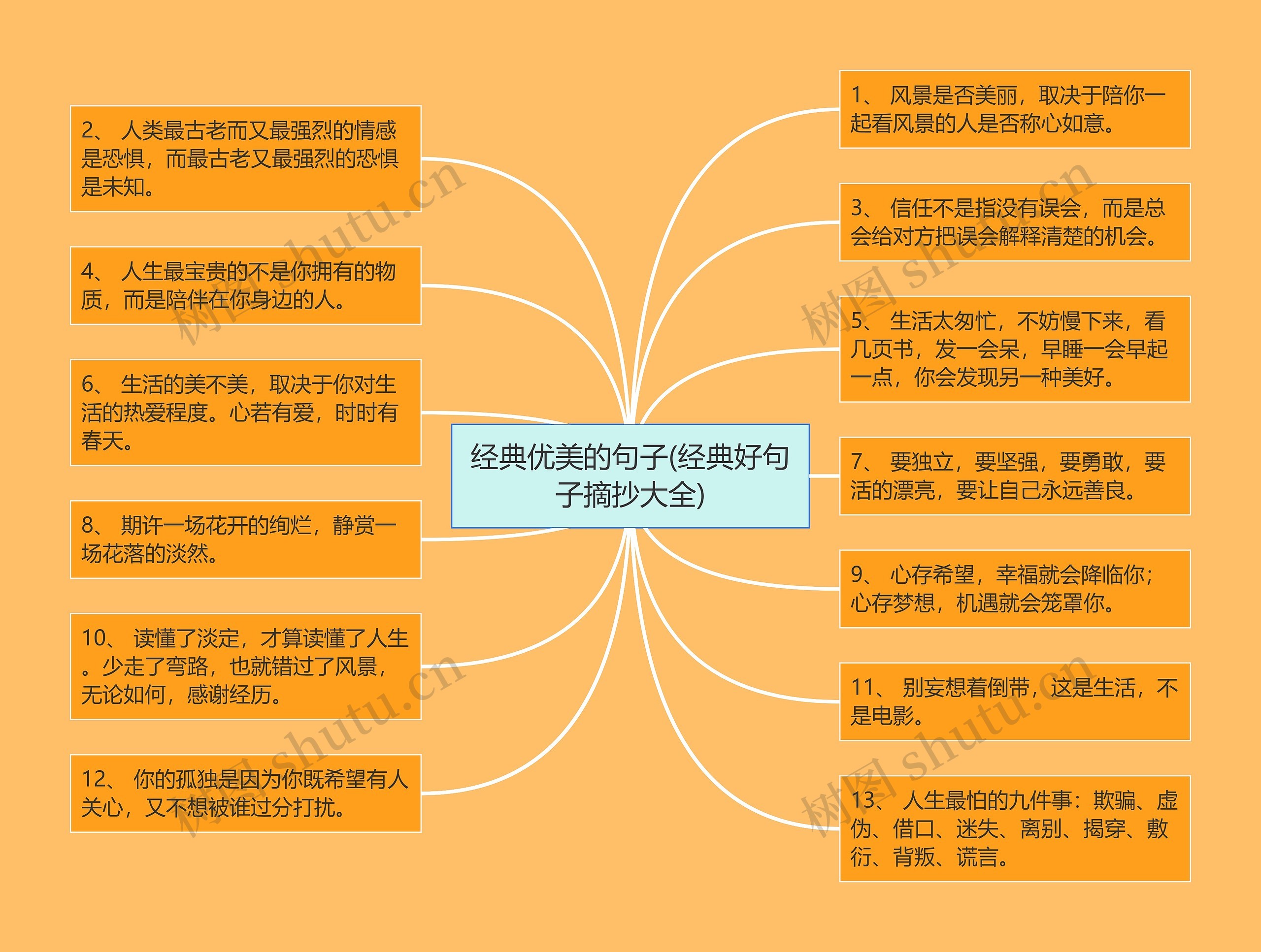 经典优美的句子(经典好句子摘抄大全) 经典优美的句子(经典好句子摘抄大全)