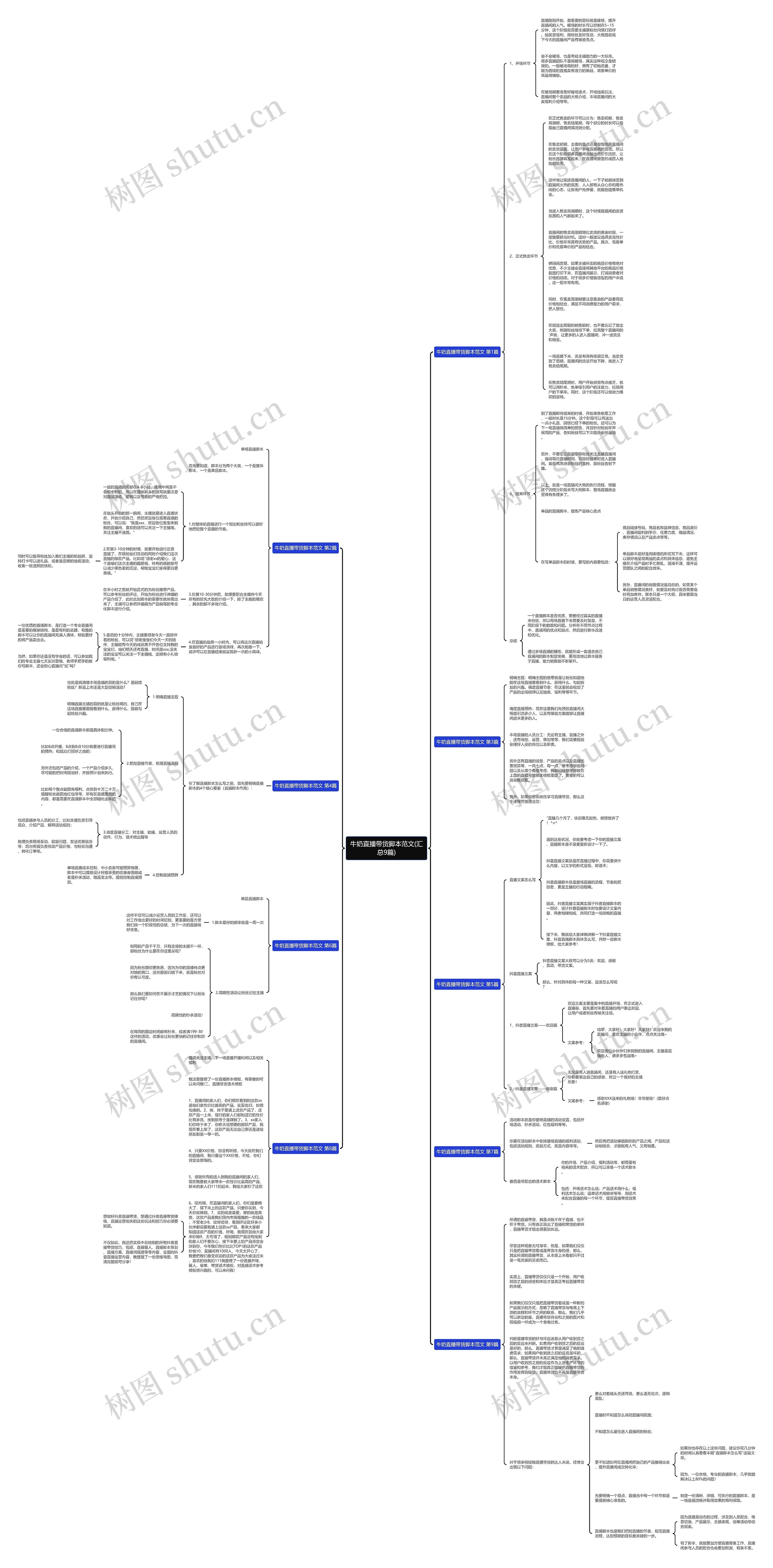 牛奶直播带货脚本范文(汇总9篇) 牛奶直播带货脚本范文(汇总9篇)