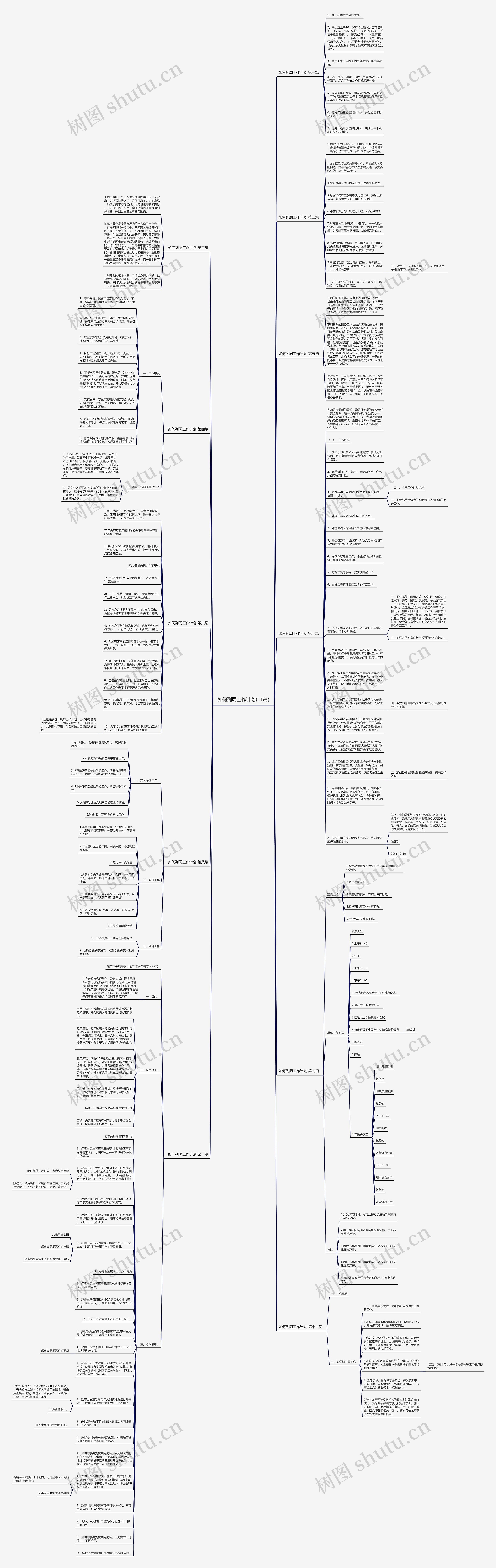 如何列周工作计划(11篇)思维导图