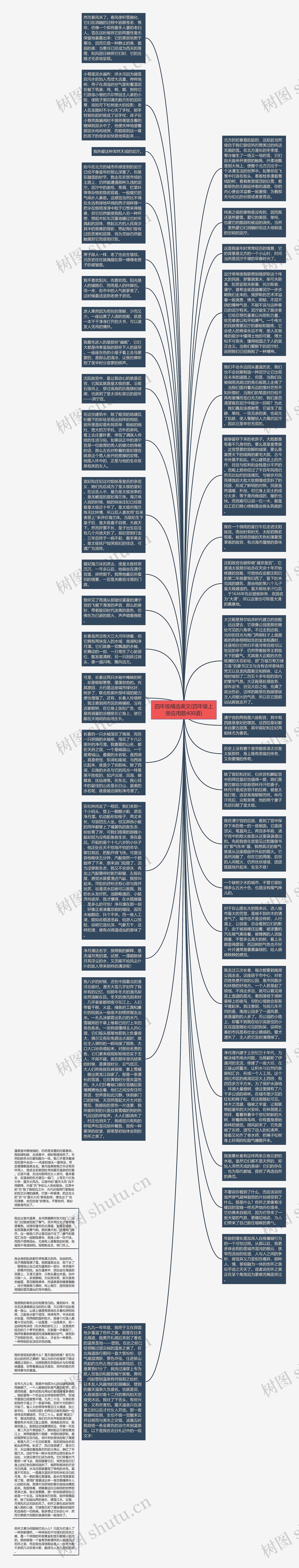 四年级精选美文(四年级上册应用题400道)