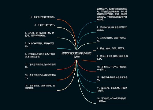 励志文言文精短句子(励志古句)