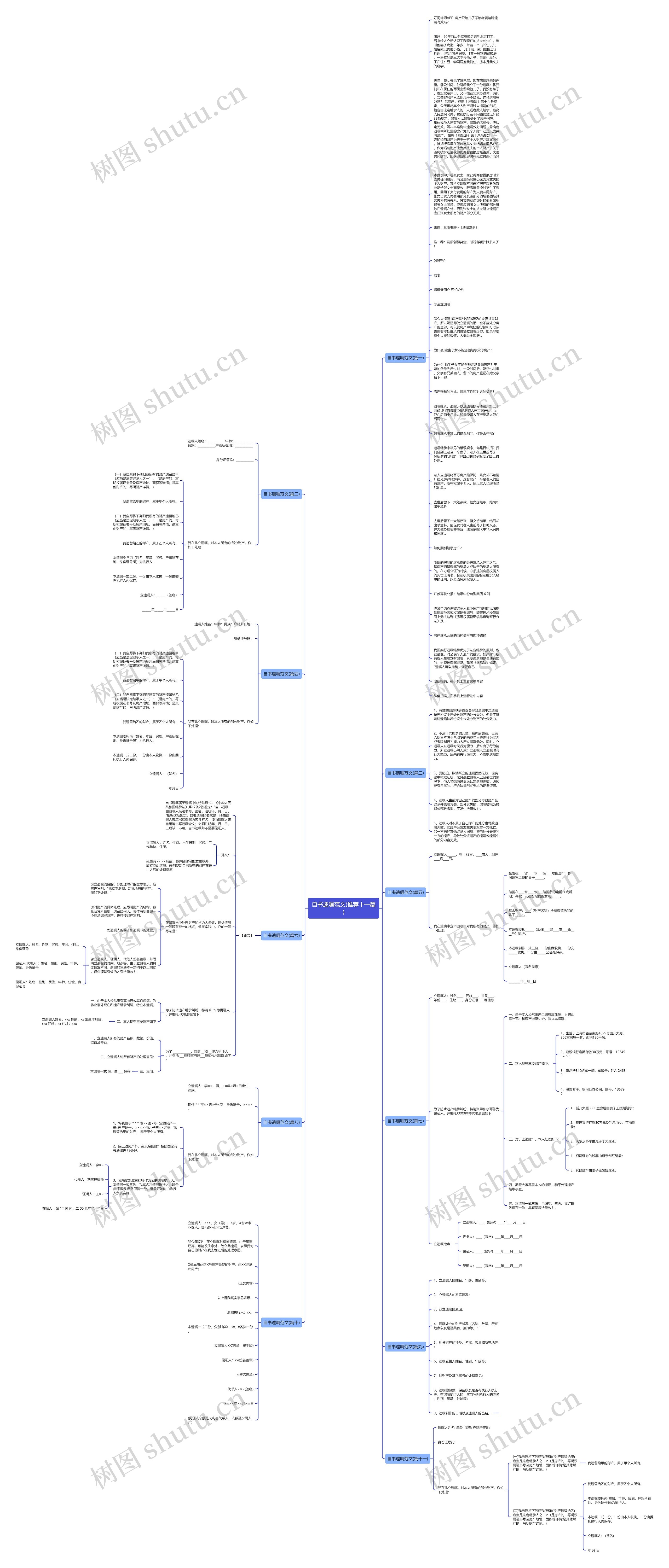 自书遗嘱范文(推荐十一篇)思维导图高清图 自书遗嘱范文(推荐十一篇)思维导图