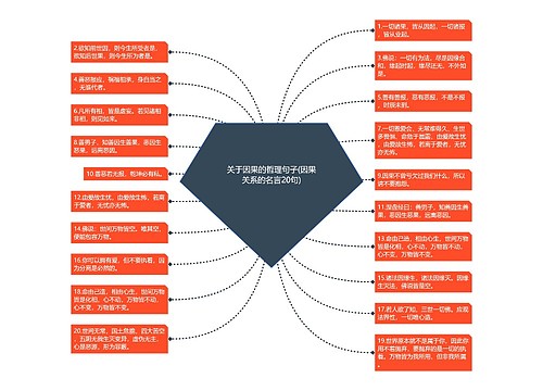 关于因果的哲理句子(因果关系的名言20句)