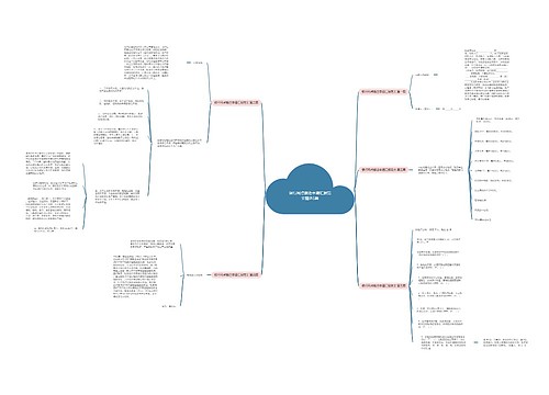 银行网点搬迁申请汇报范文精选5篇 银行网点搬迁申请汇报范文精选5篇