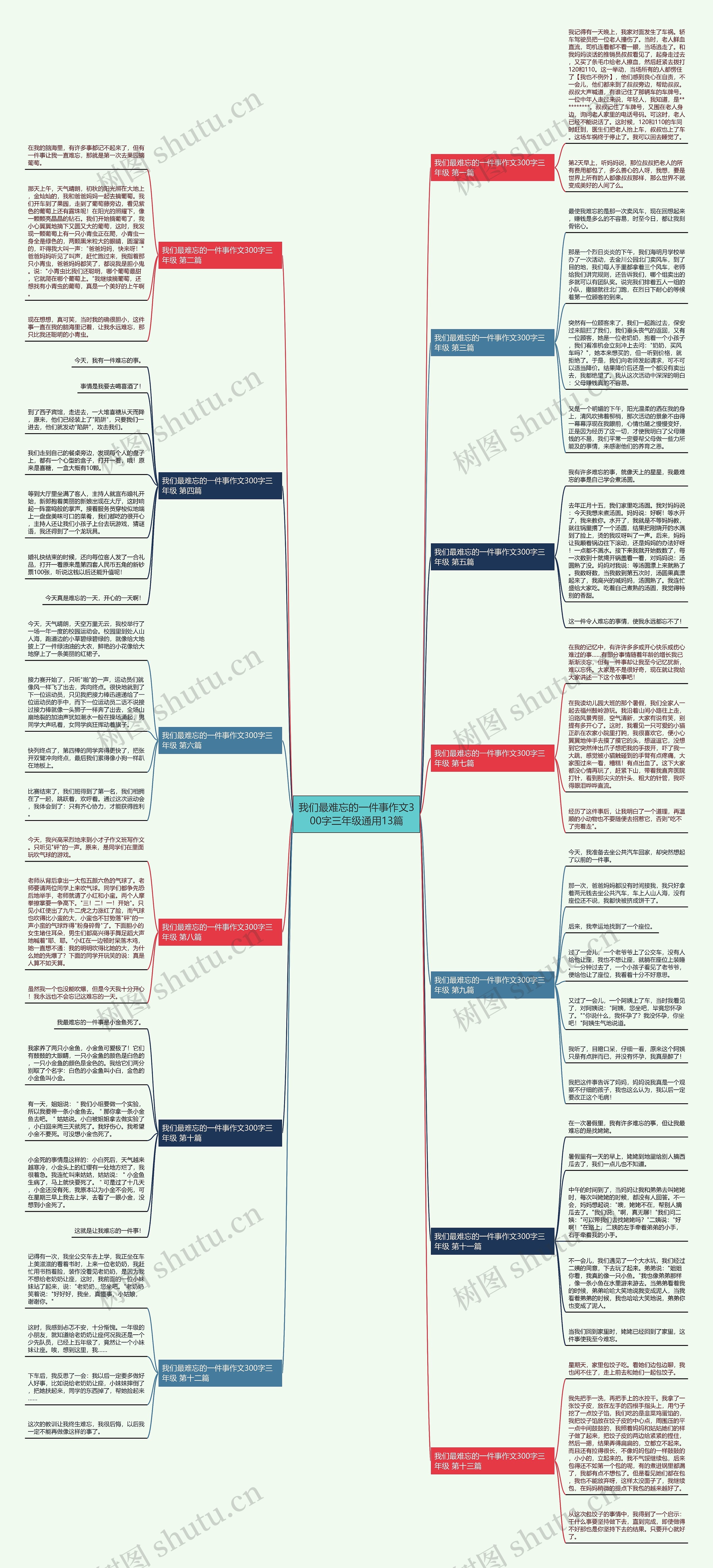 我们最难忘的一件事作文300字三年级通用13篇 我们最难忘的一件事作文300字三年级通用13篇